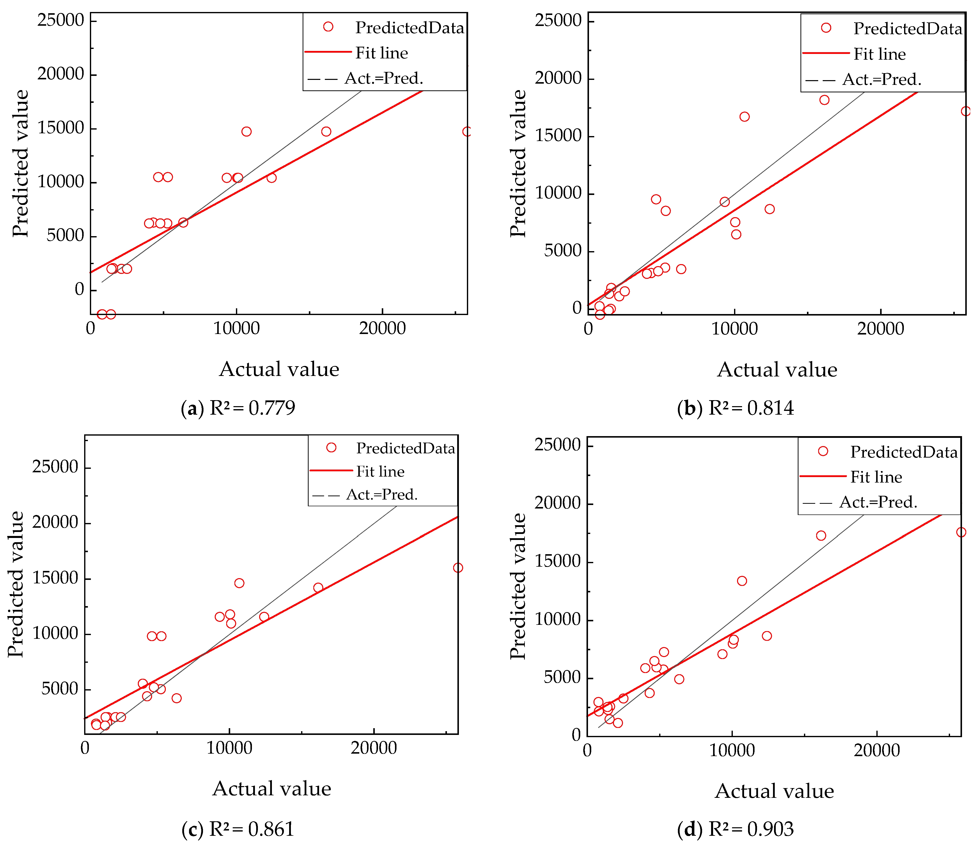 Applsci 11 11867 g006