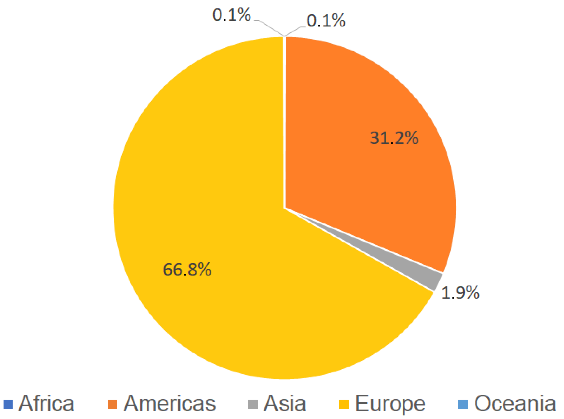 Applsci 11 11868 g001