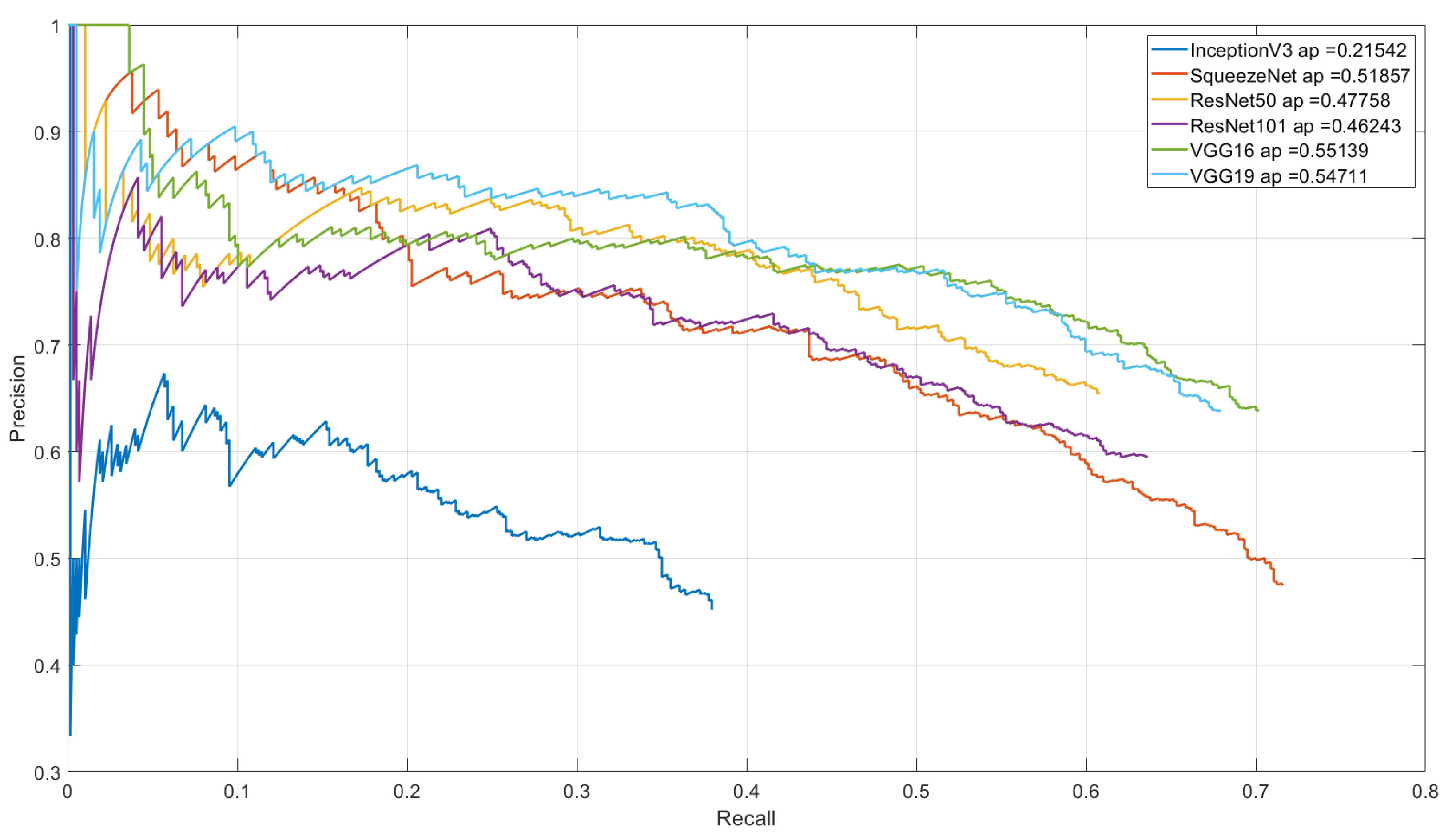 Applsci 11 11868 g010