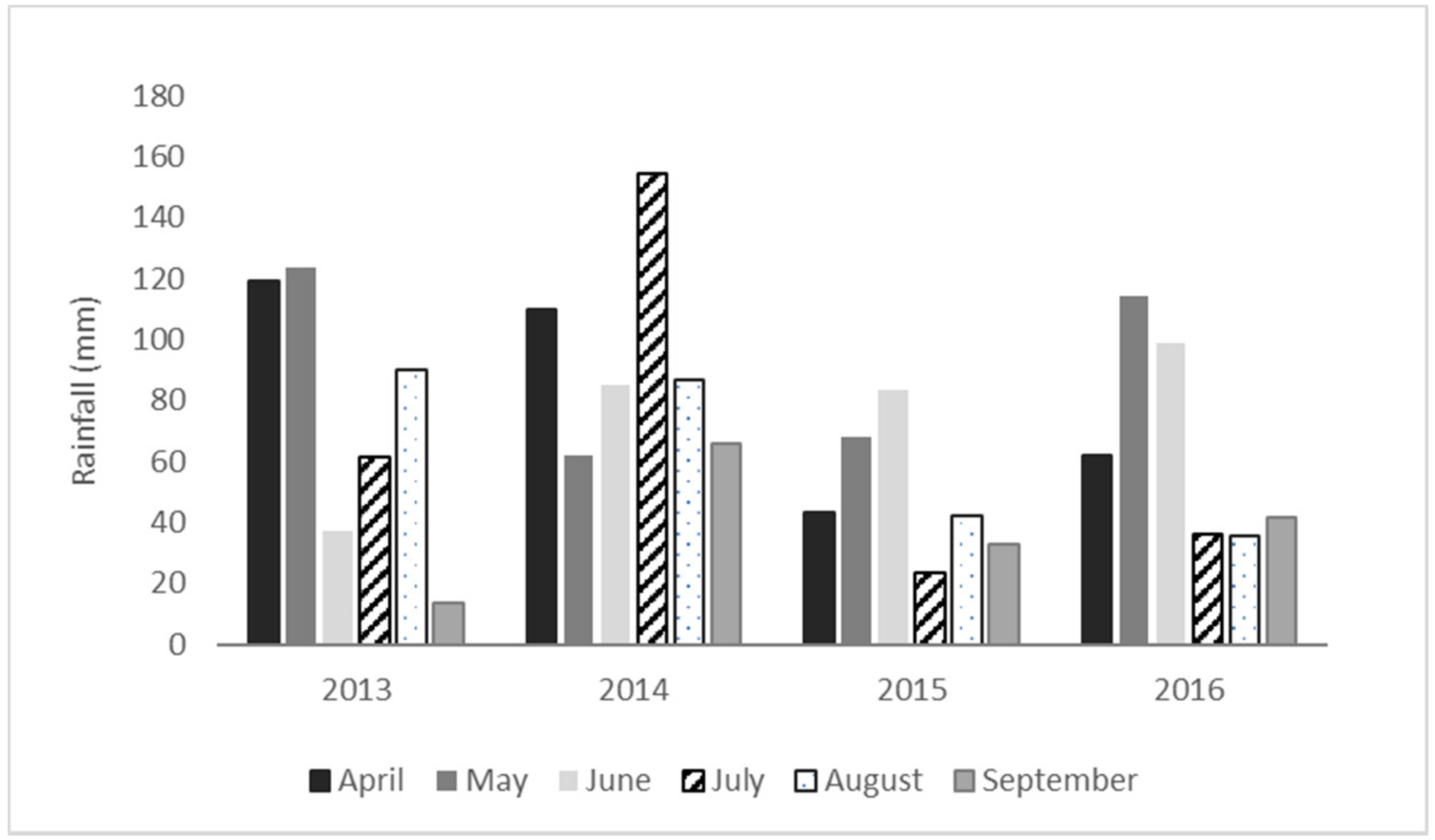 Applsci 11 11869 g002