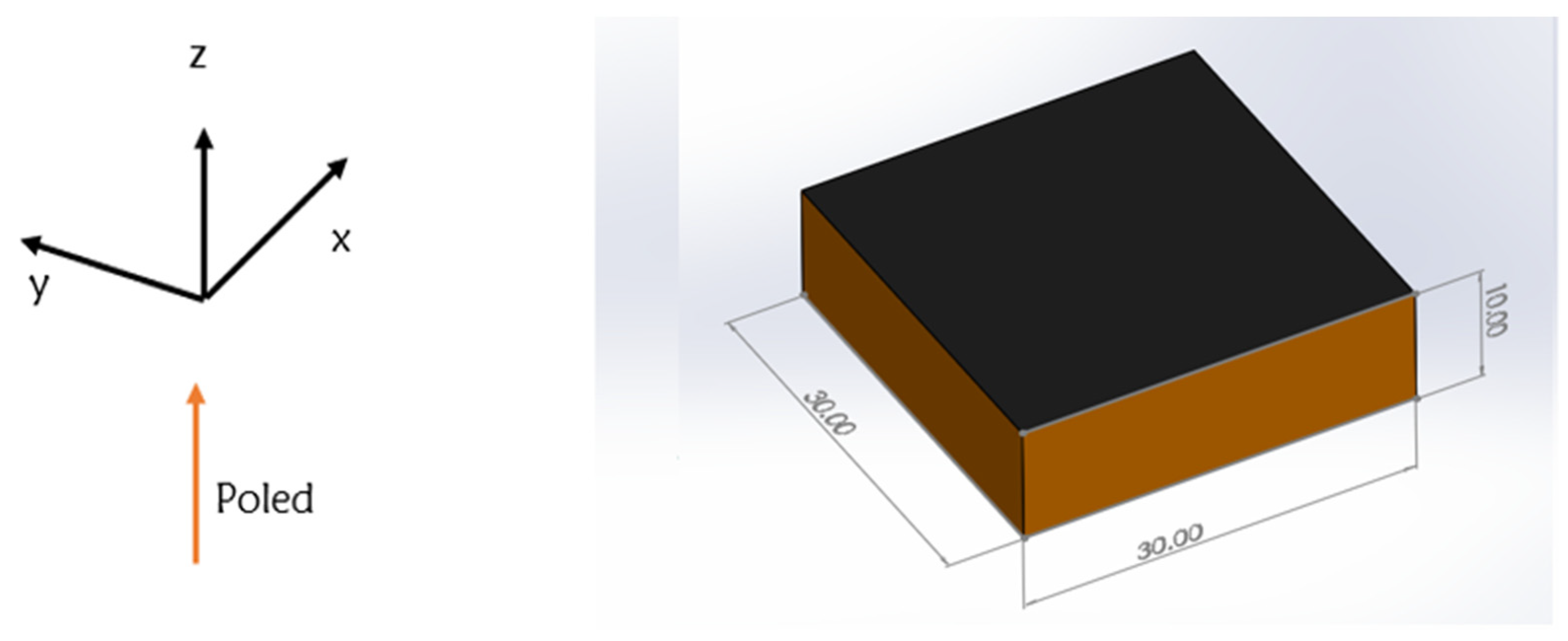 Applsci 11 11872 g002 550