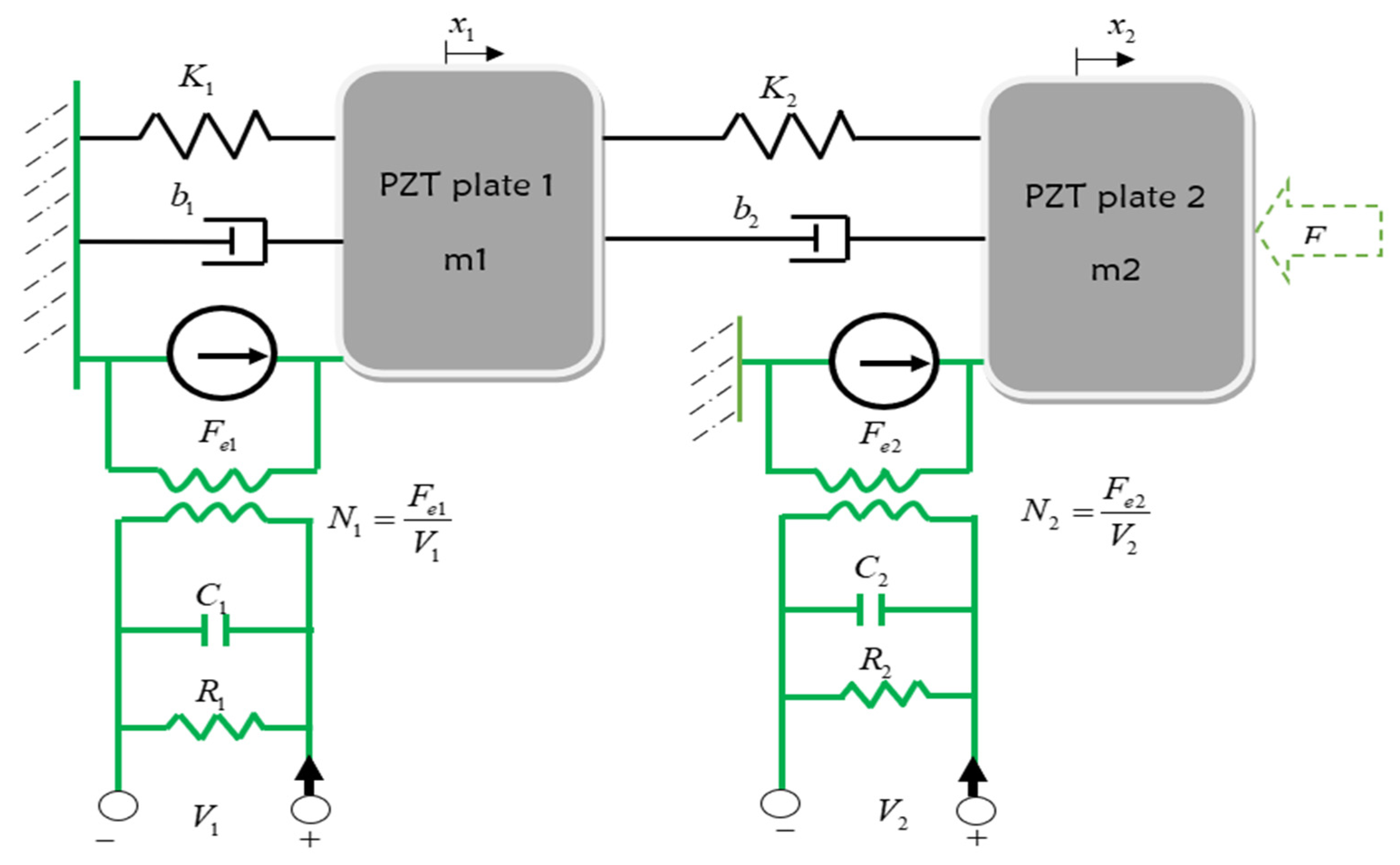 Applsci 11 11872 g003 550