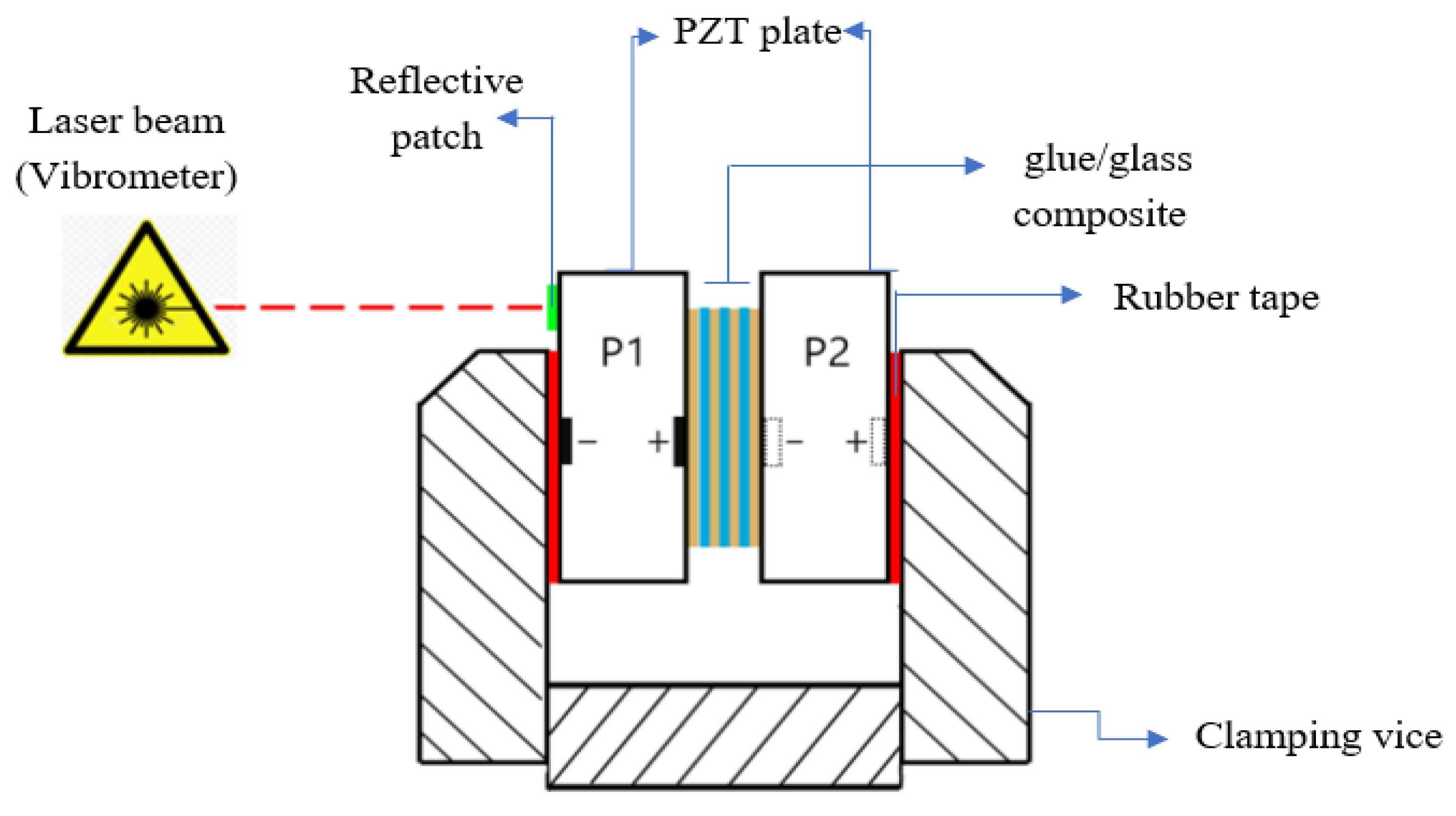 Applsci 11 11872 g004 550