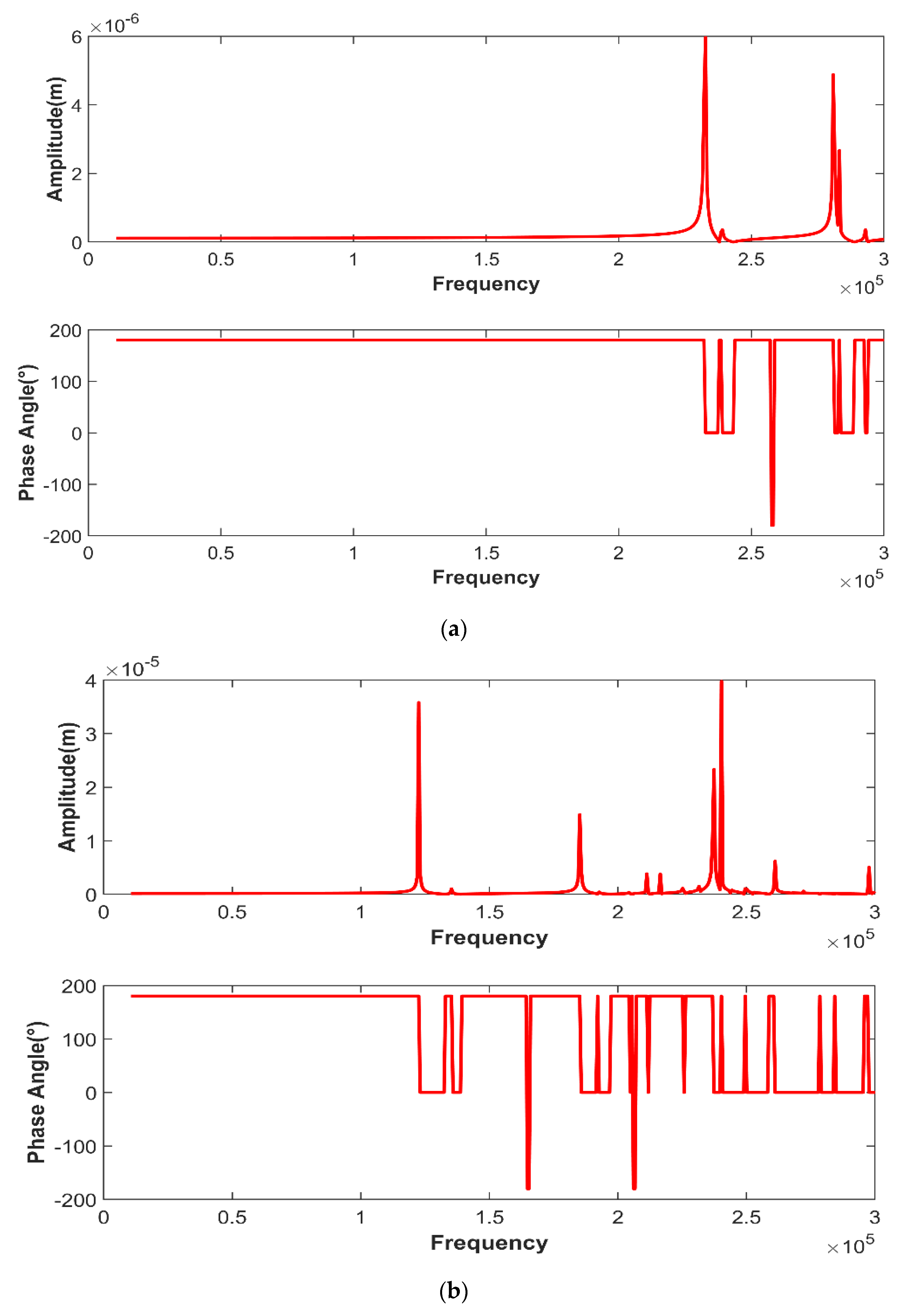 Applsci 11 11872 g006a 550