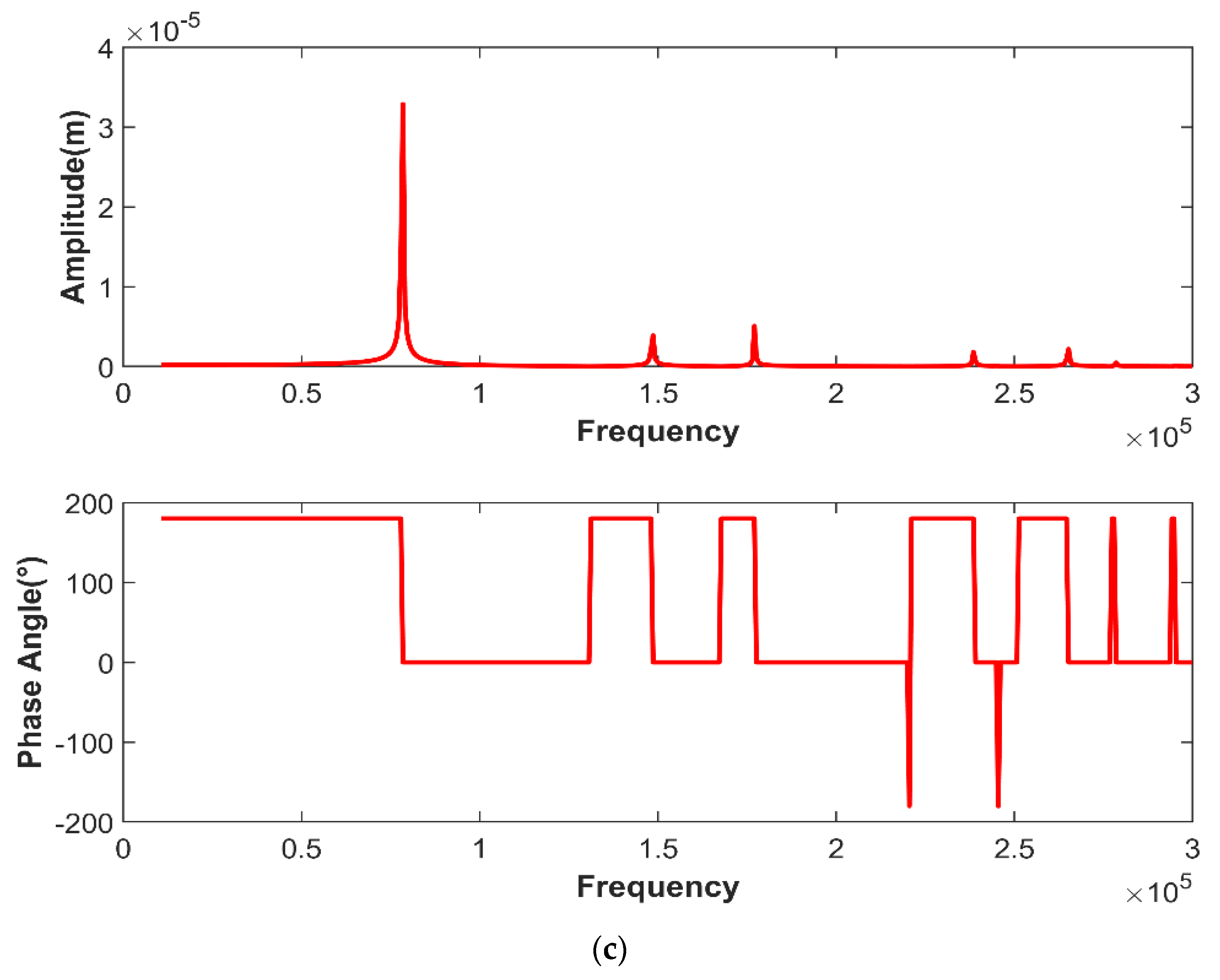 Applsci 11 11872 g006b 550