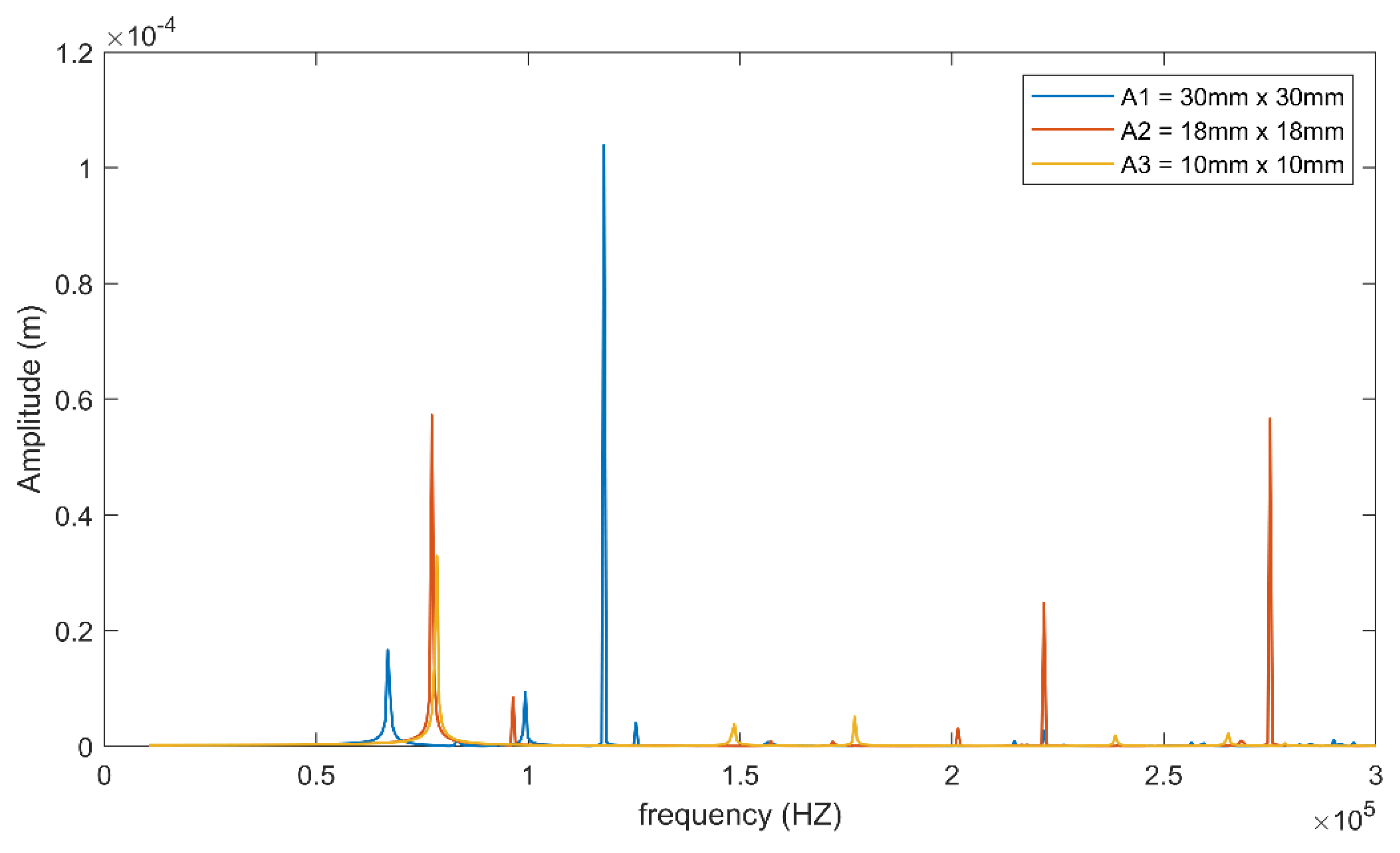 Applsci 11 11872 g007 550
