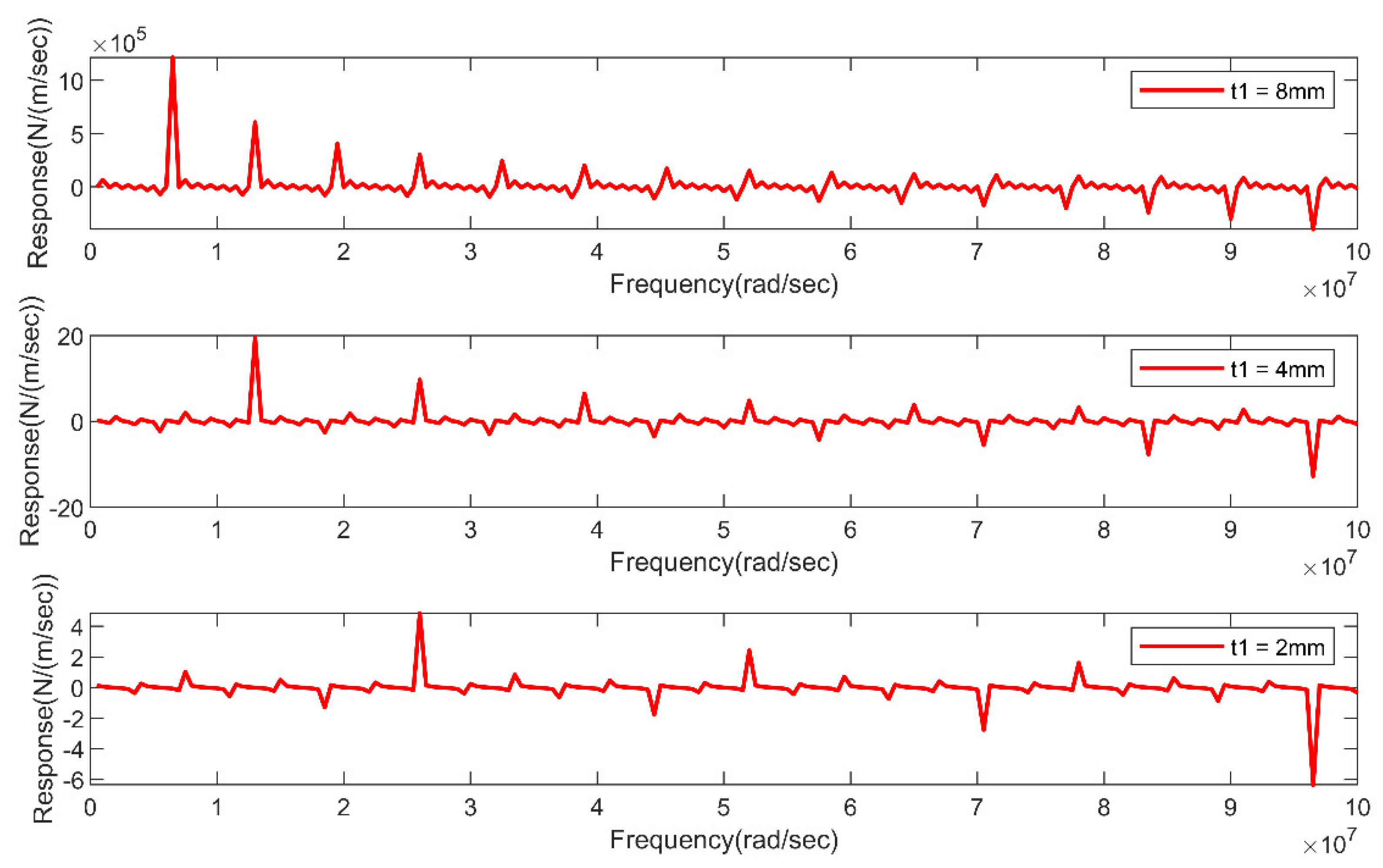 Applsci 11 11872 g008 550