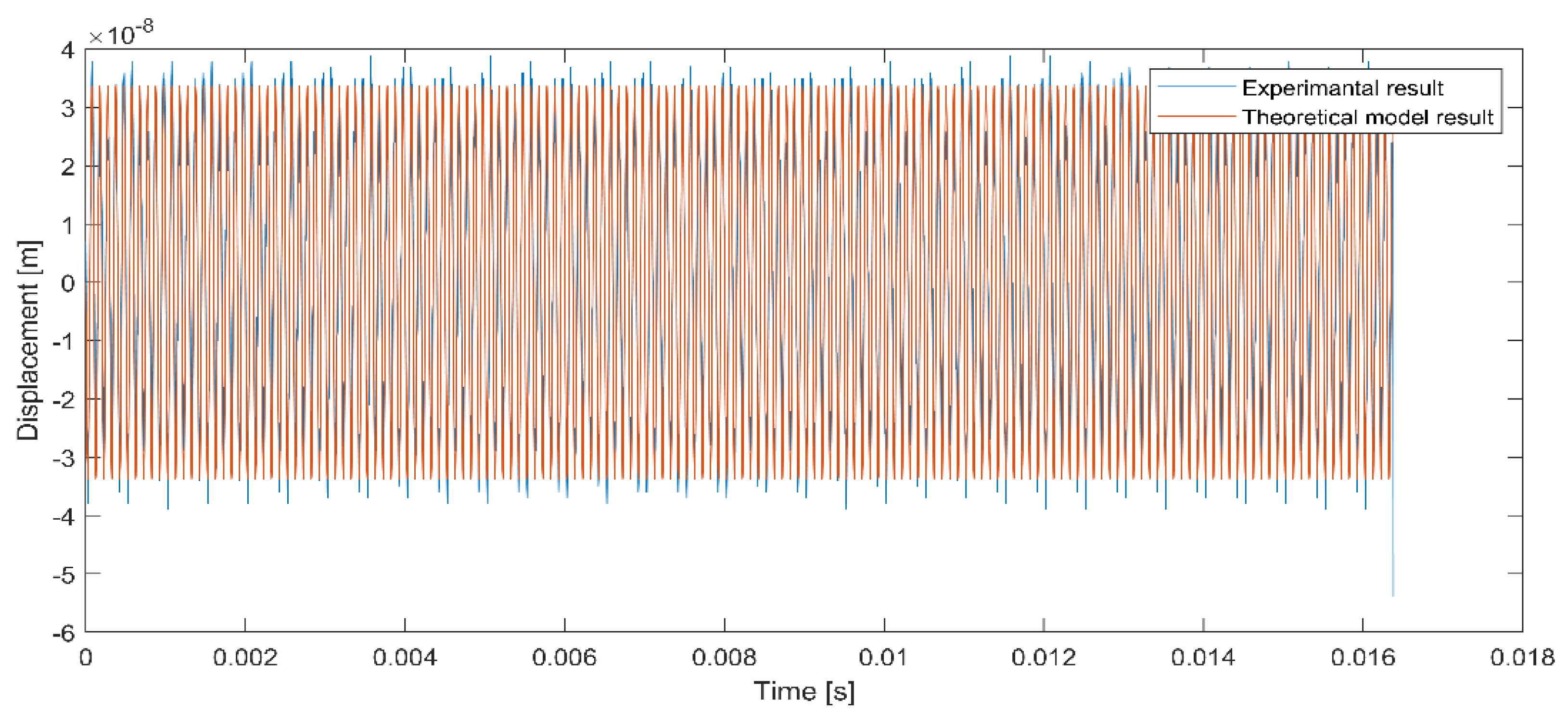 Applsci 11 11872 g009 550