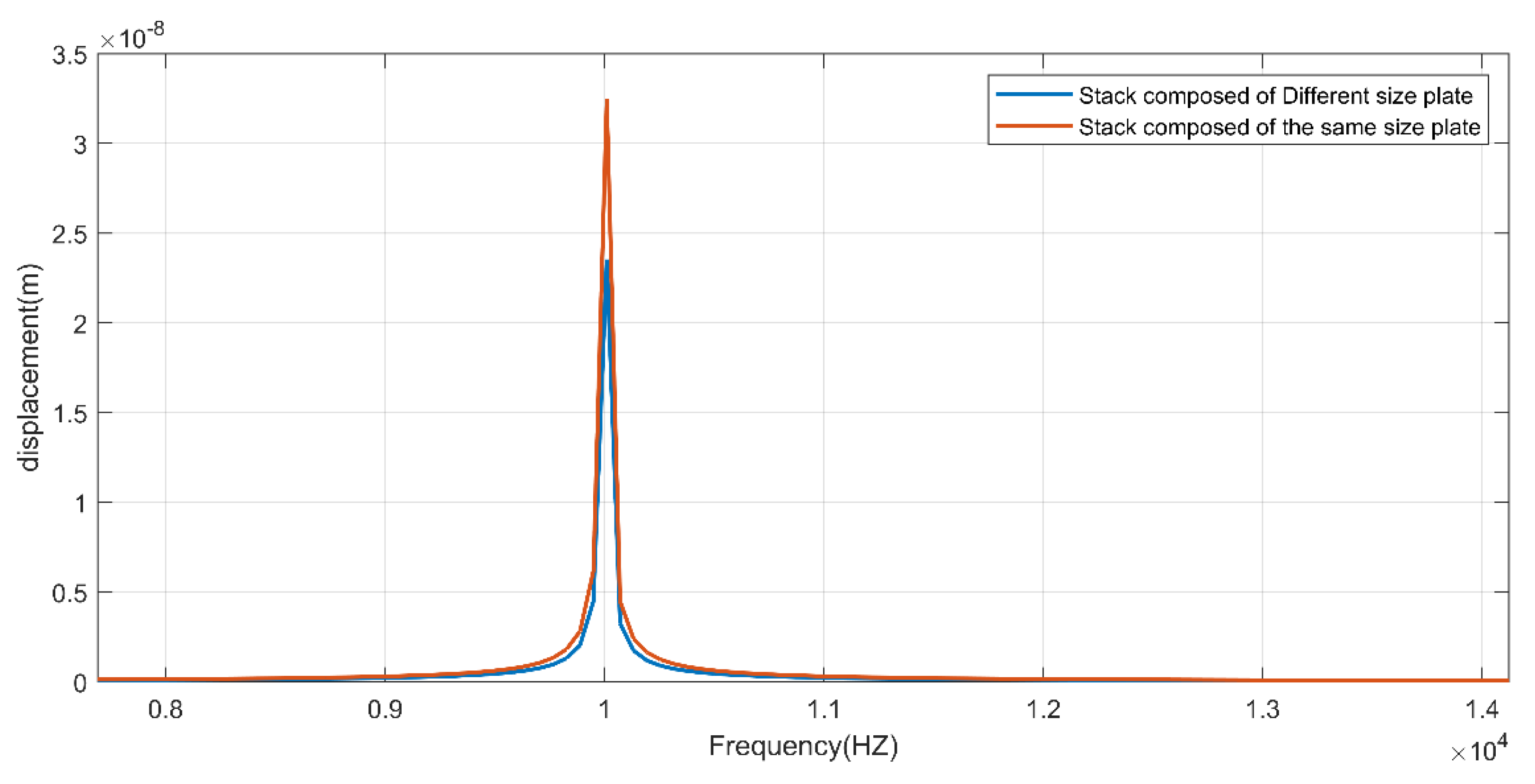 Applsci 11 11872 g010 550