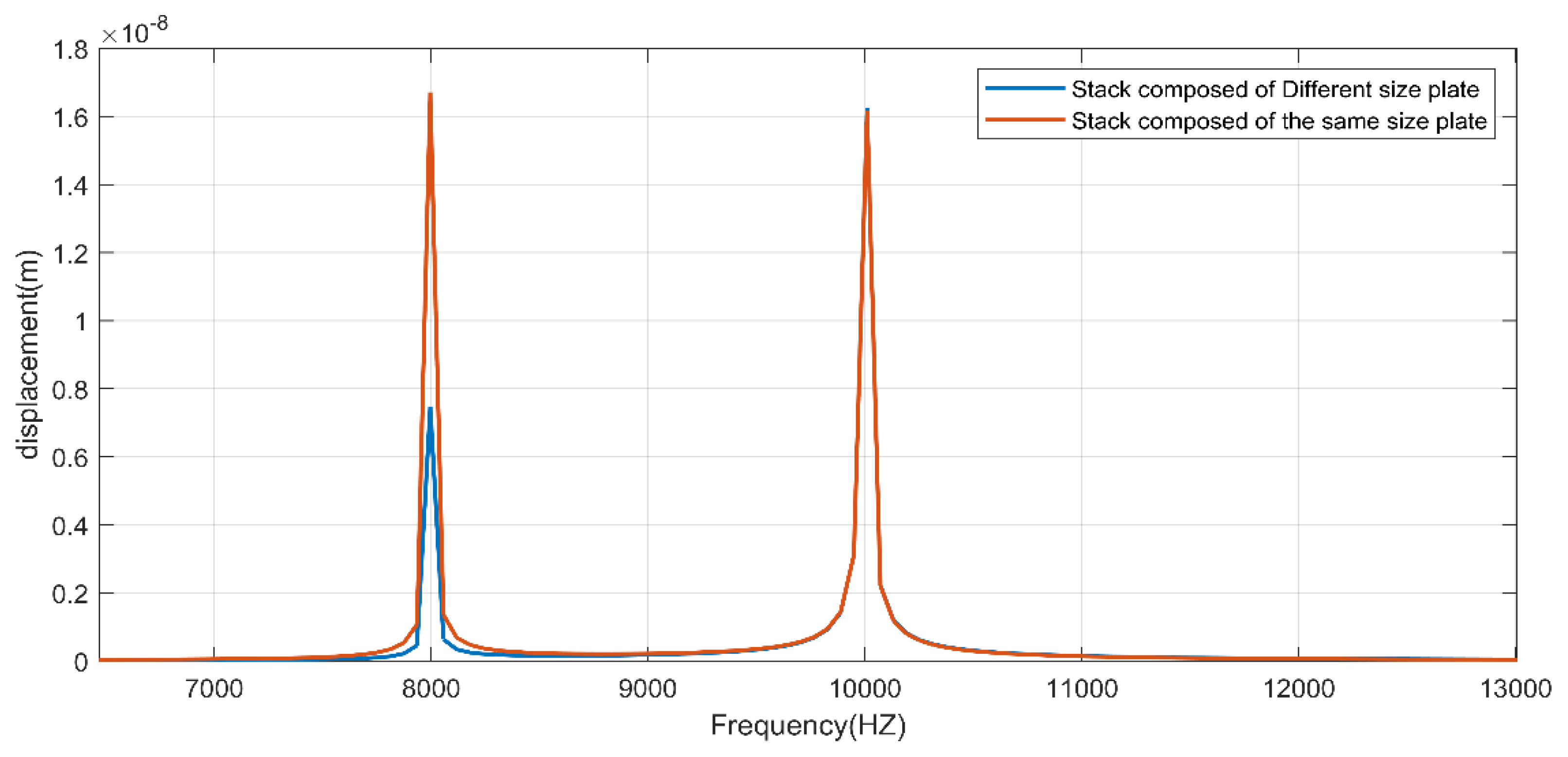 Applsci 11 11872 g011 550