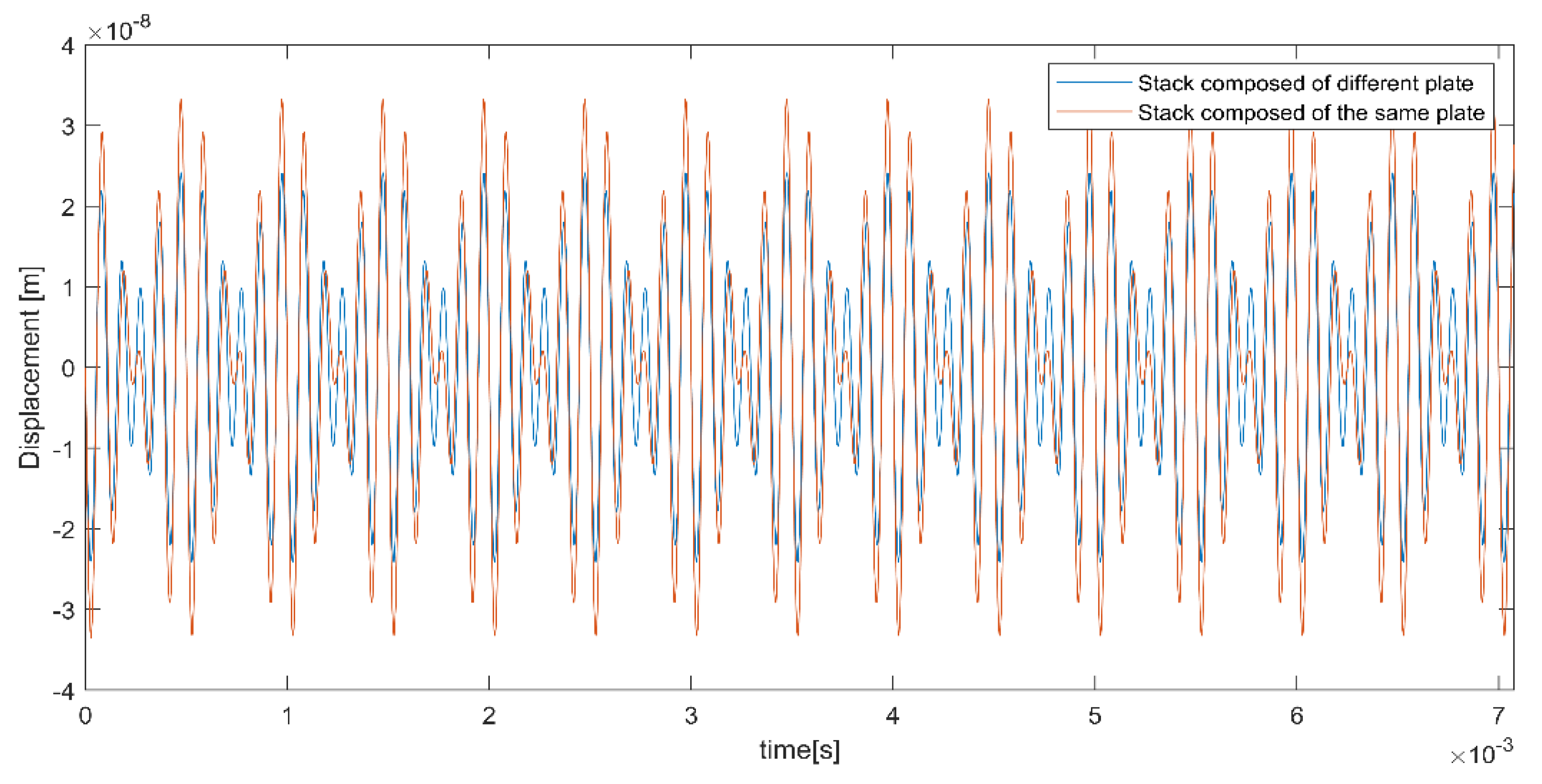 Applsci 11 11872 g012 550