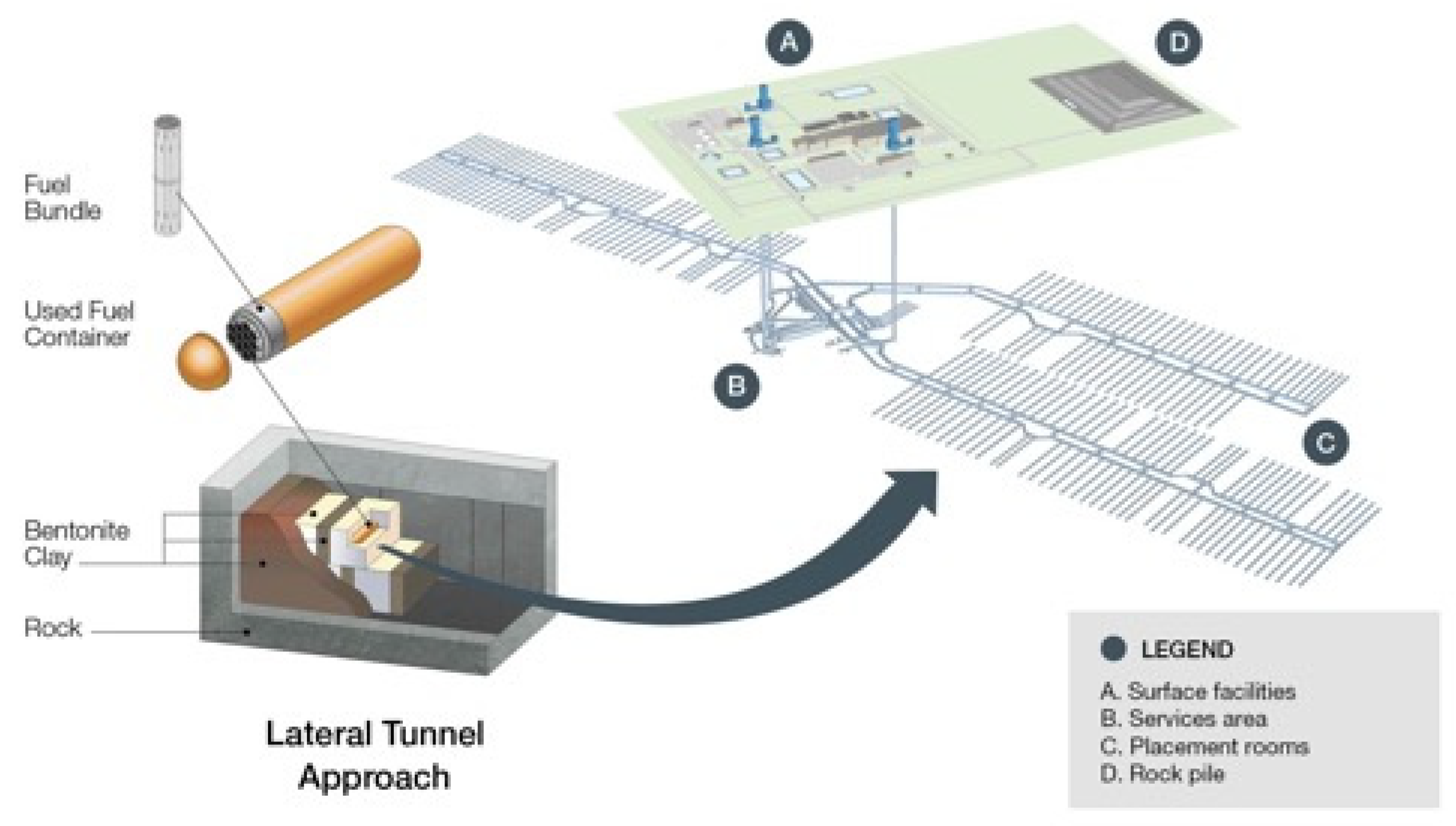 Applsci 11 11874 g001