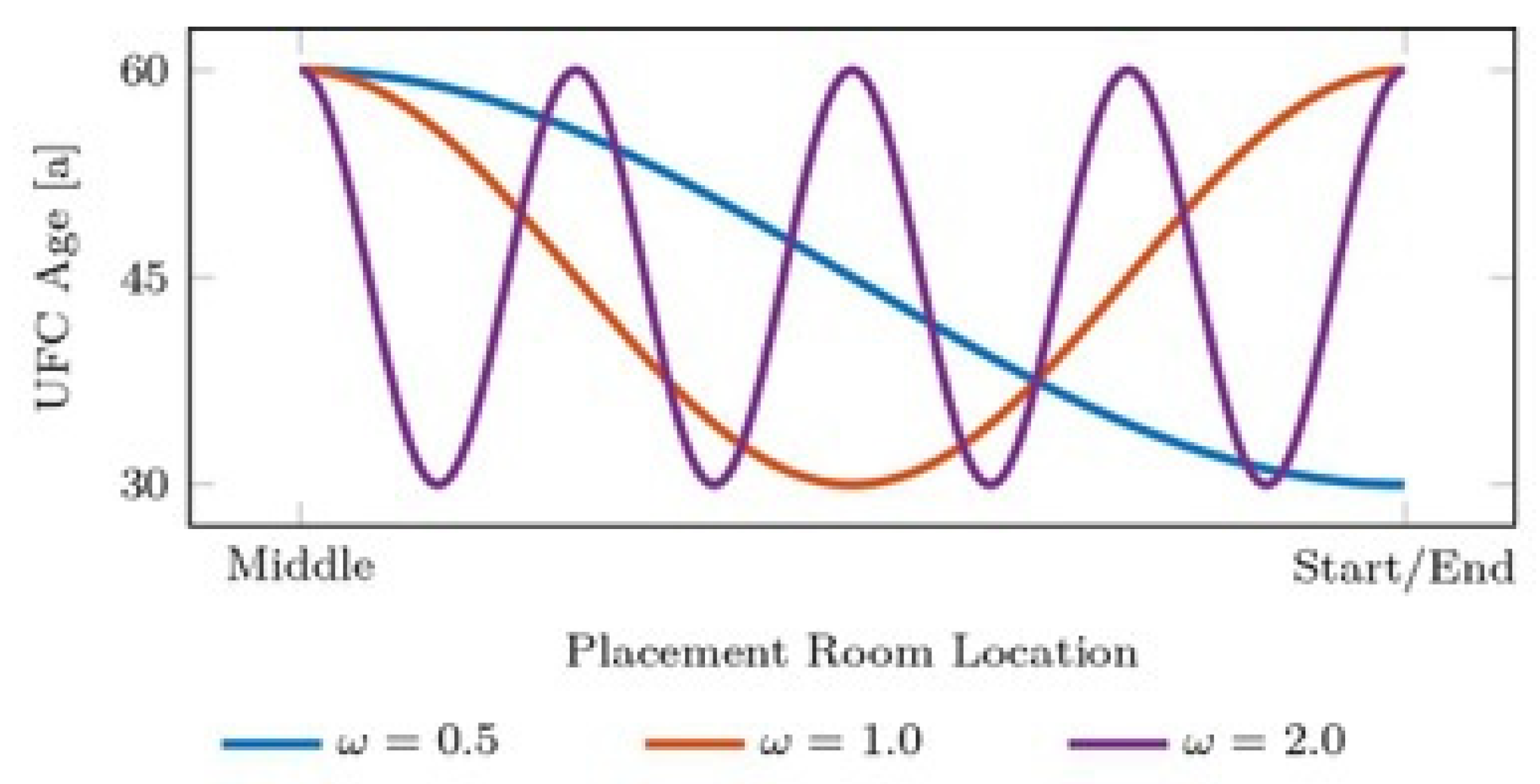 Applsci 11 11874 g004