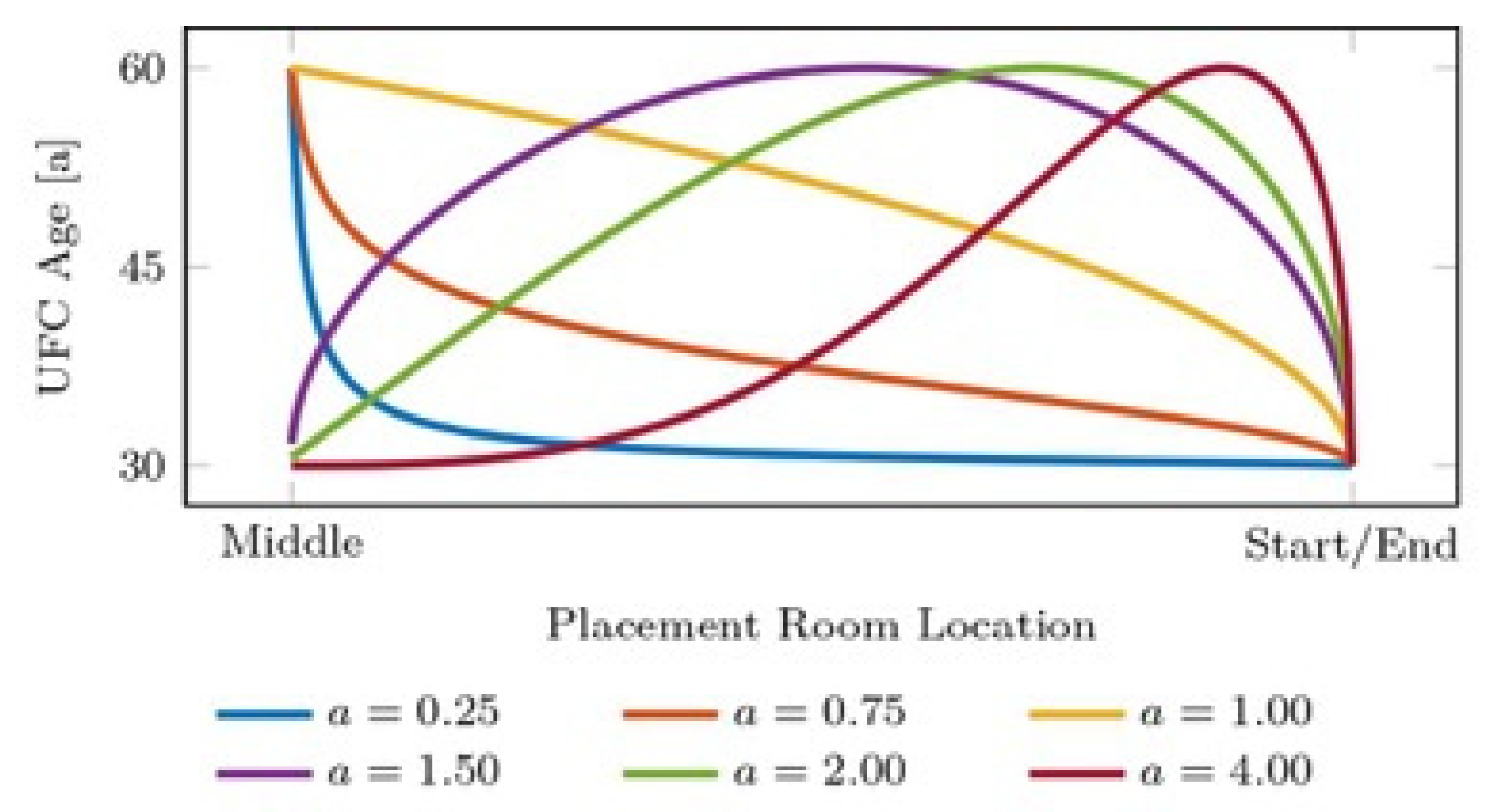 Applsci 11 11874 g005