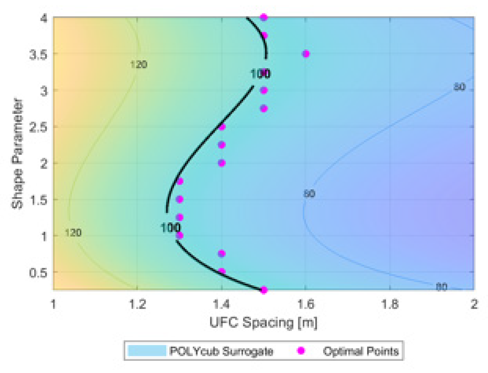 Applsci 11 11874 g0a2