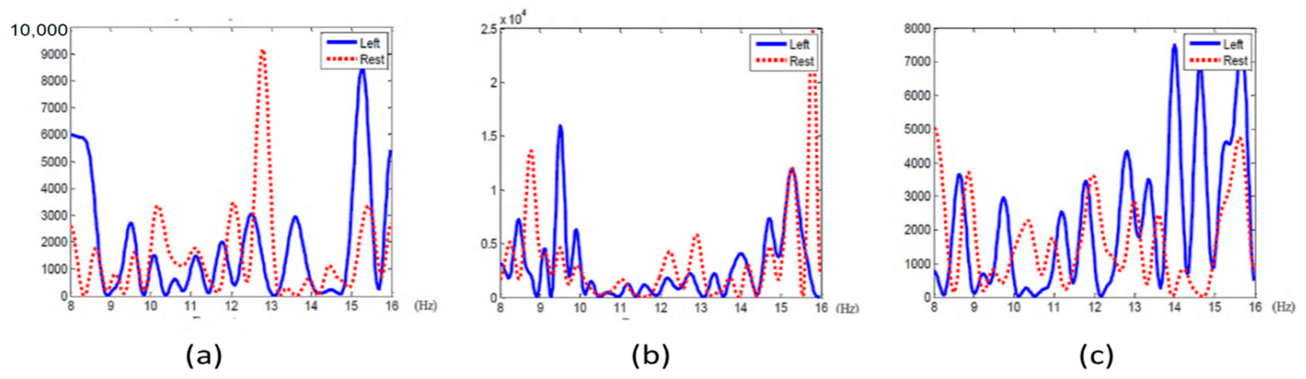 Applsci 11 11876 g013