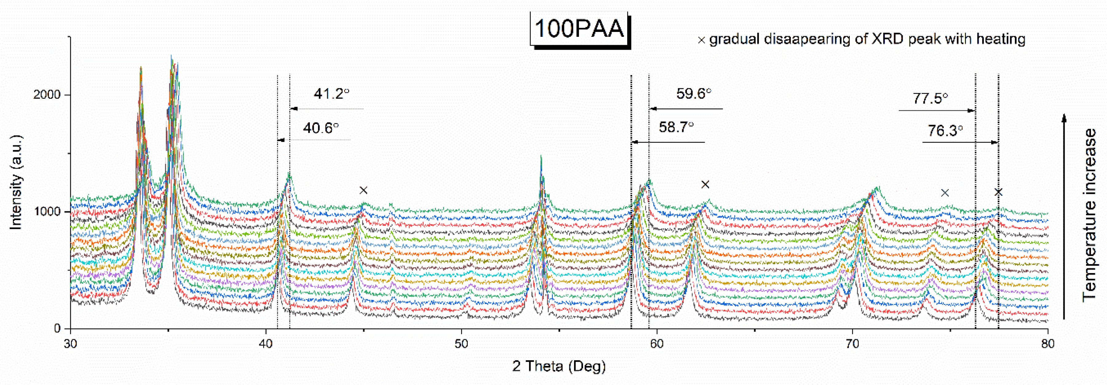Applsci 11 11877 g004