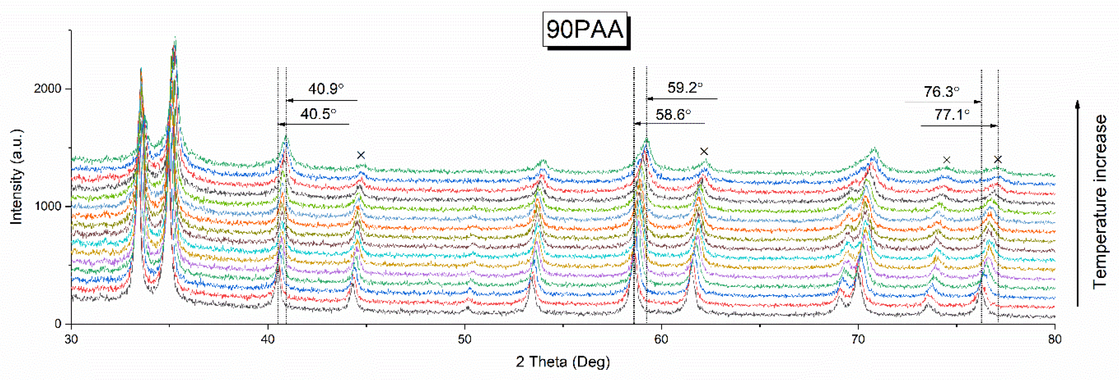 Applsci 11 11877 g006