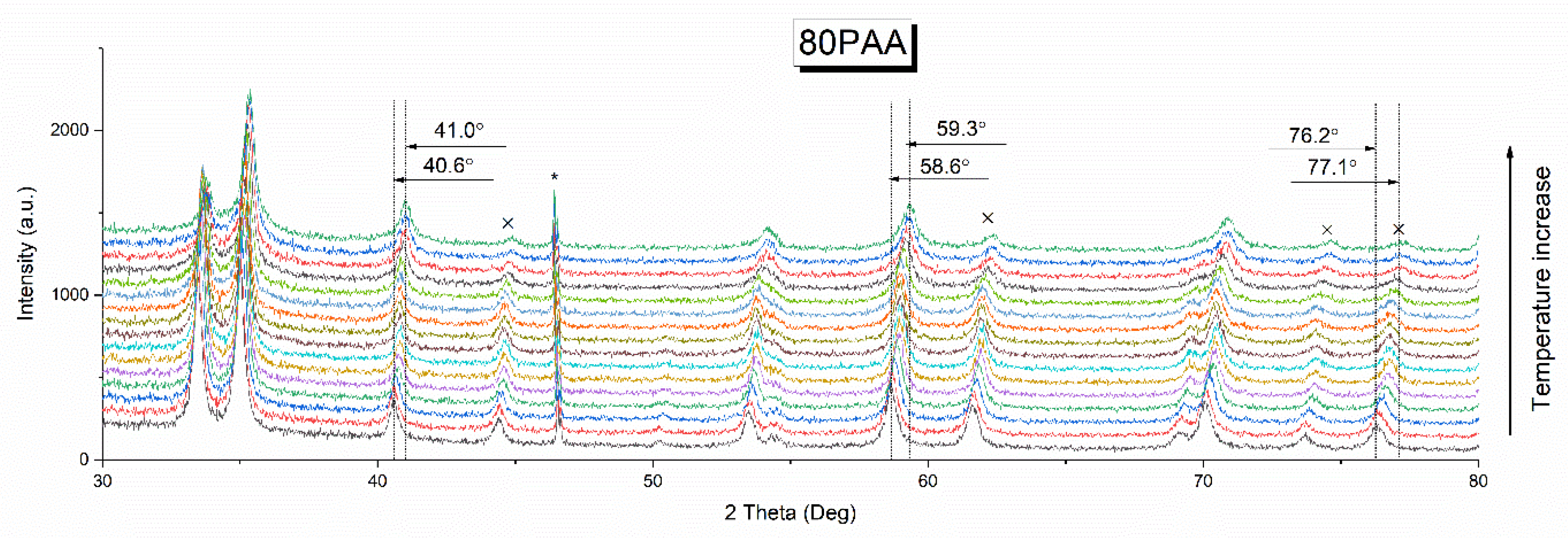 Applsci 11 11877 g007