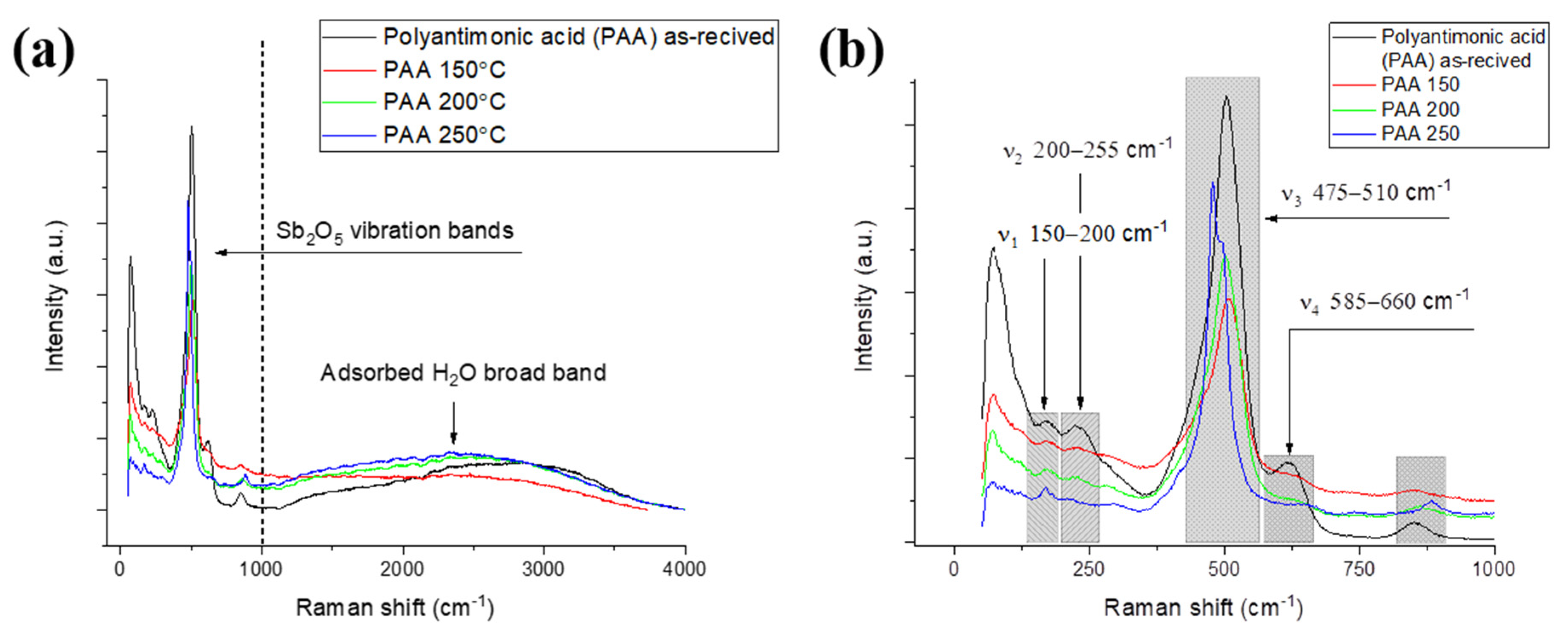 Applsci 11 11877 g008