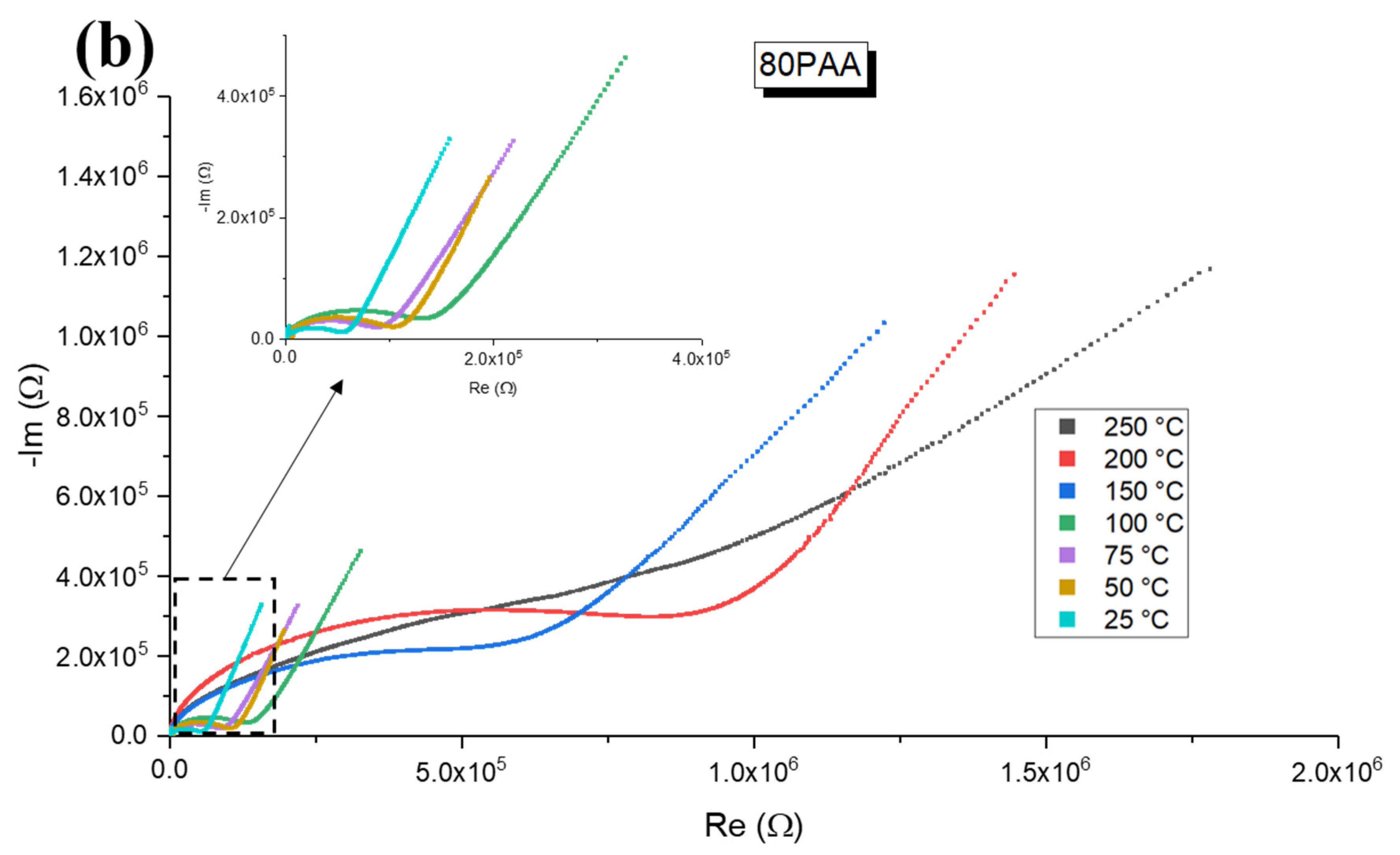 Applsci 11 11877 g010b