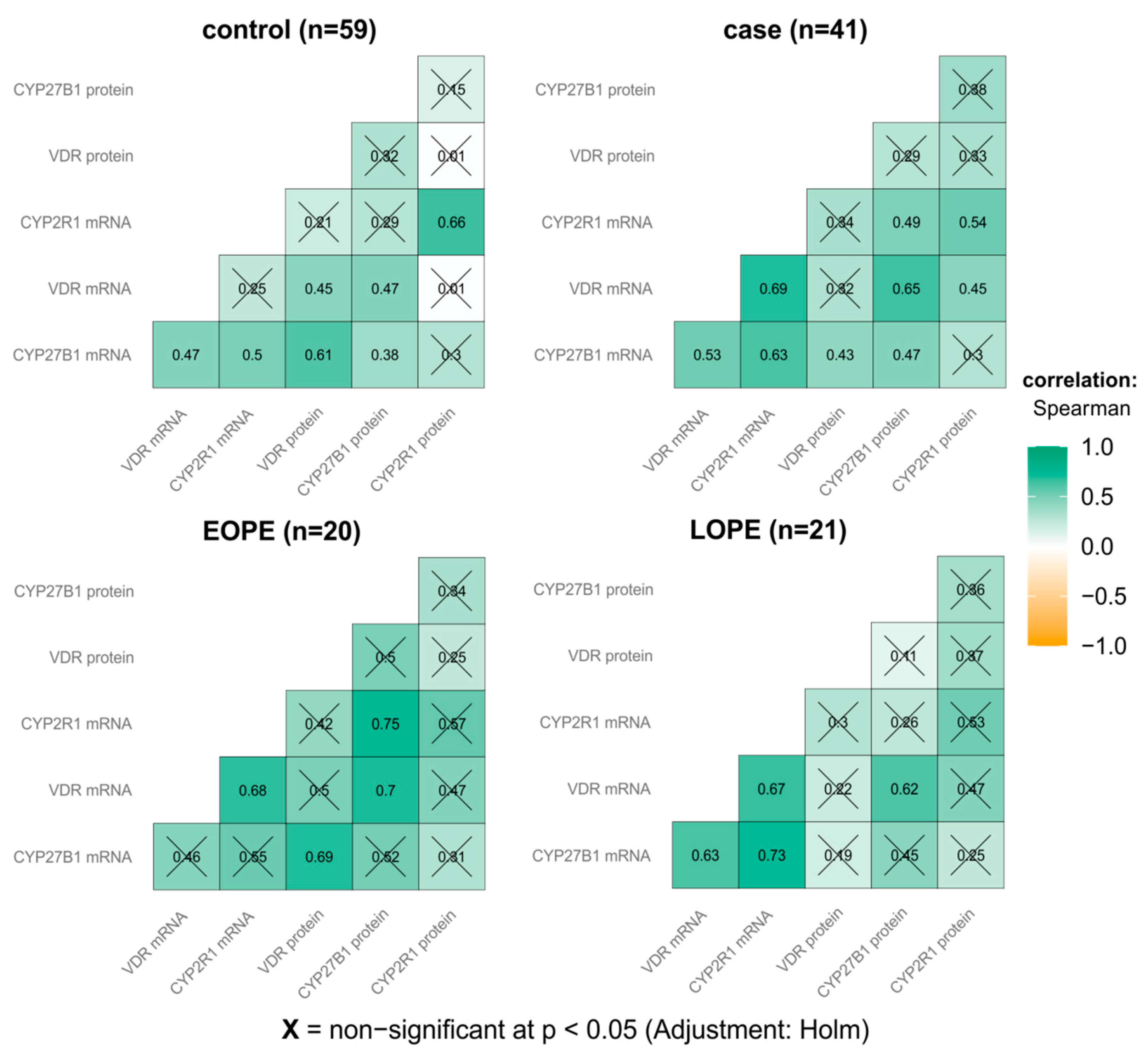 Applsci 11 11880 g003