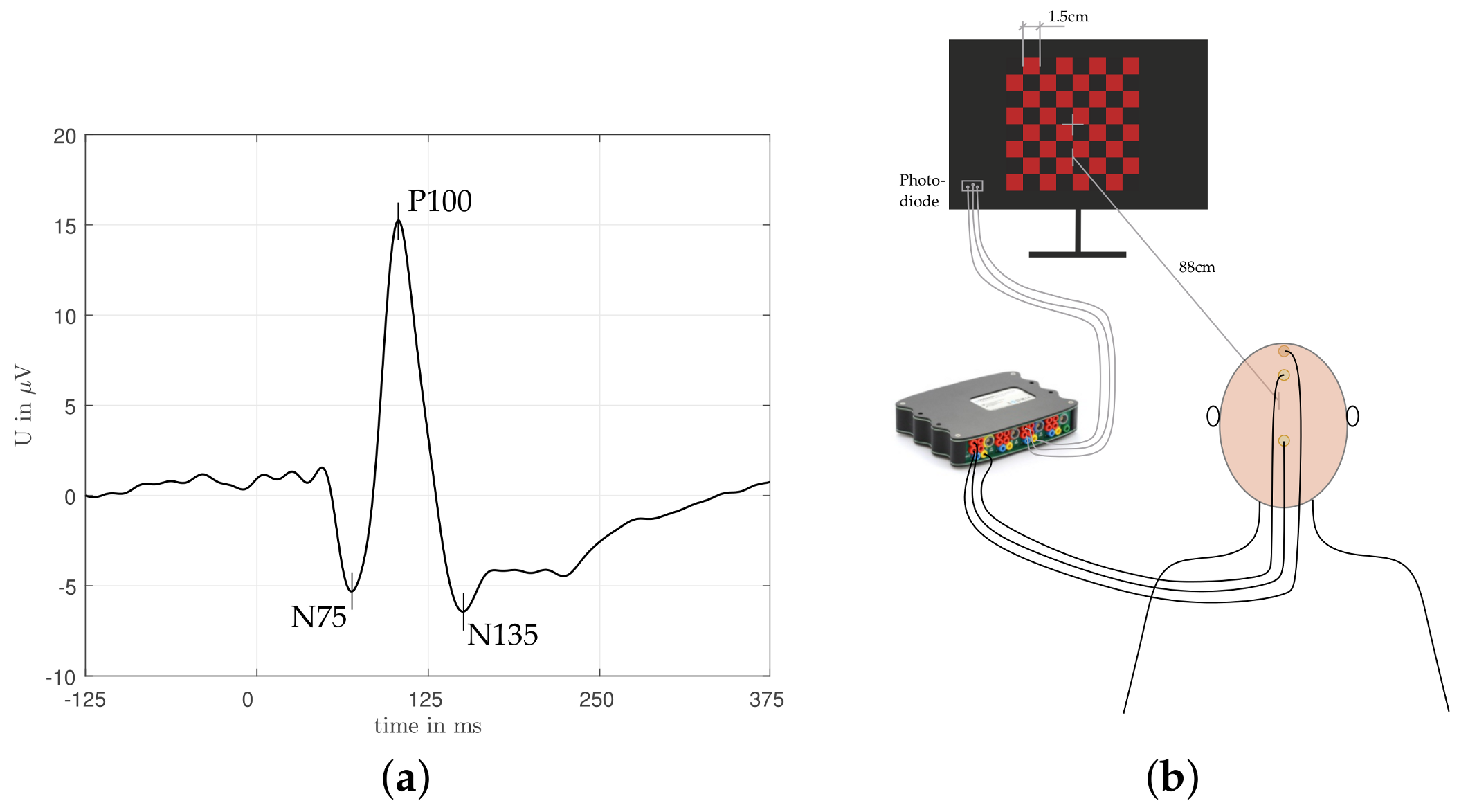 Applsci 11 11882 g001 550