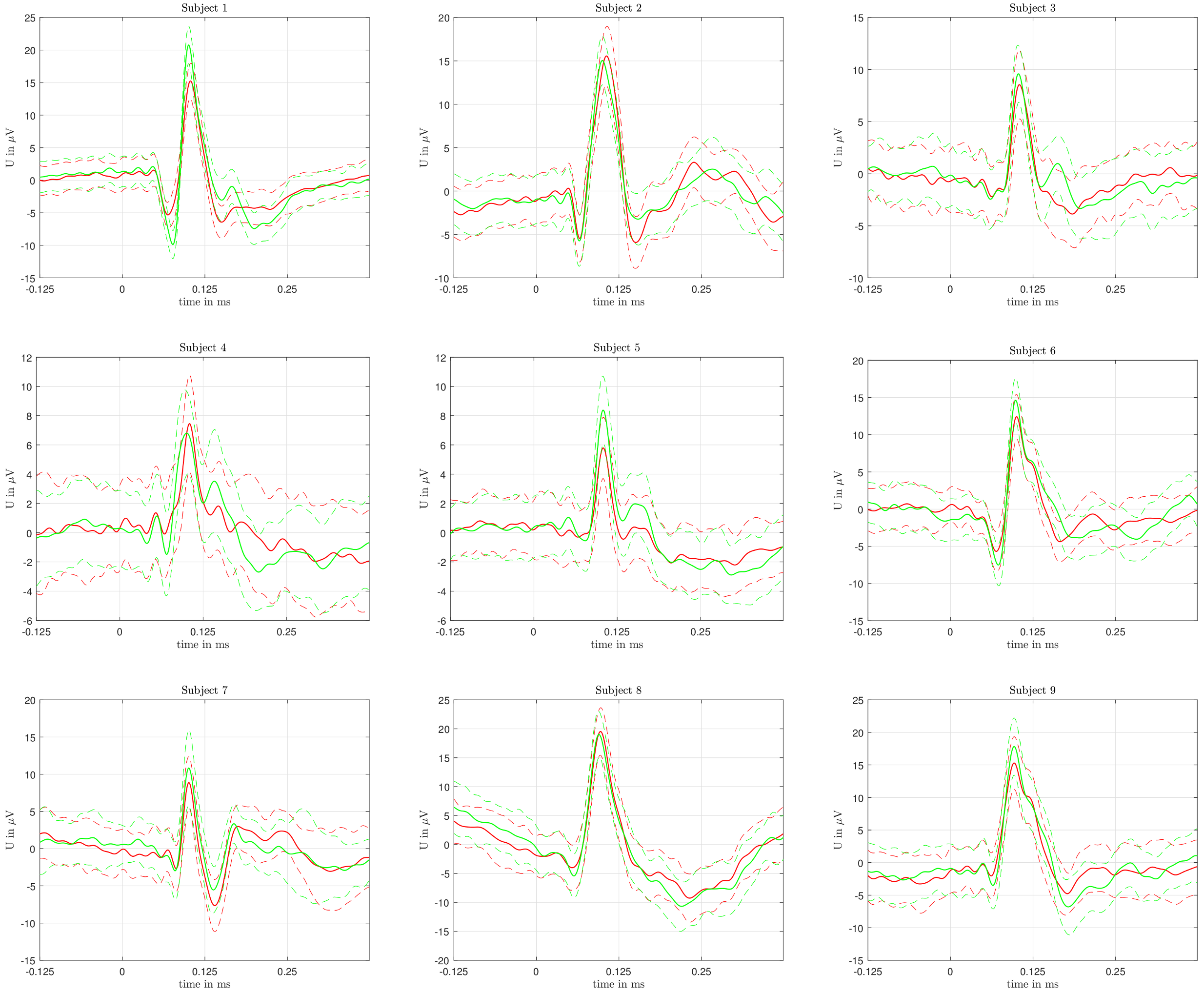 Applsci 11 11882 g003 550