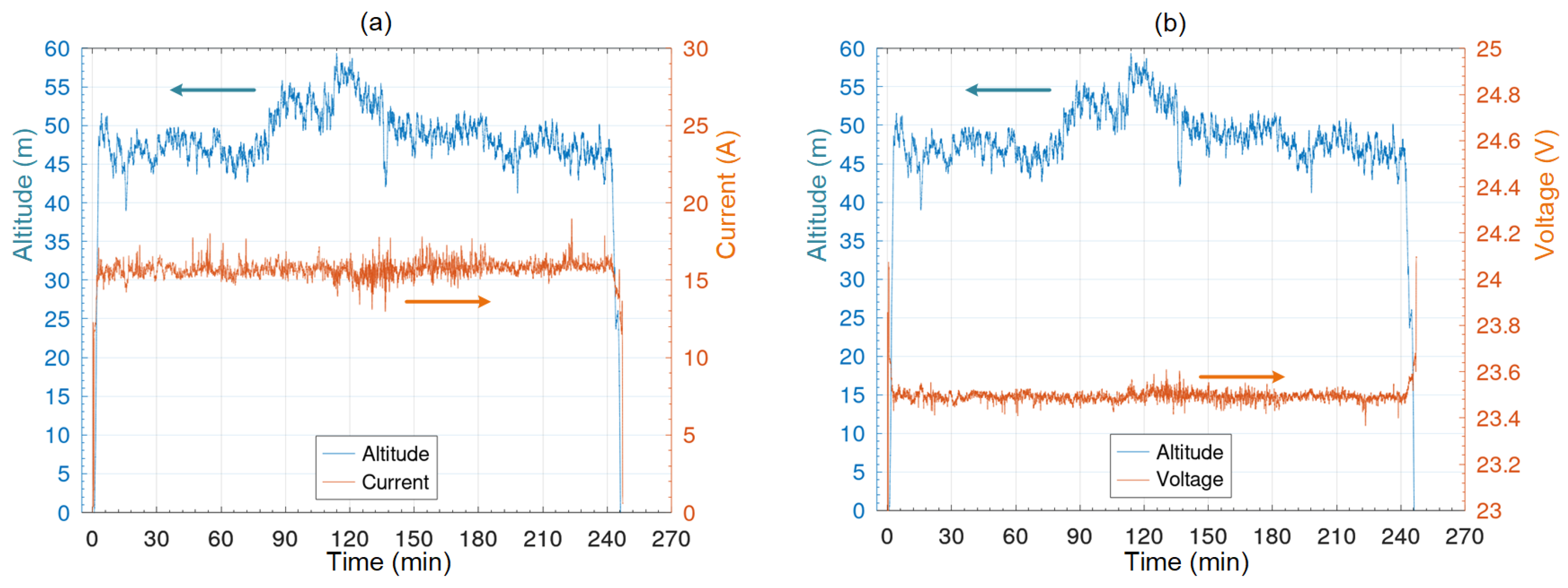 Applsci 11 11887 g007