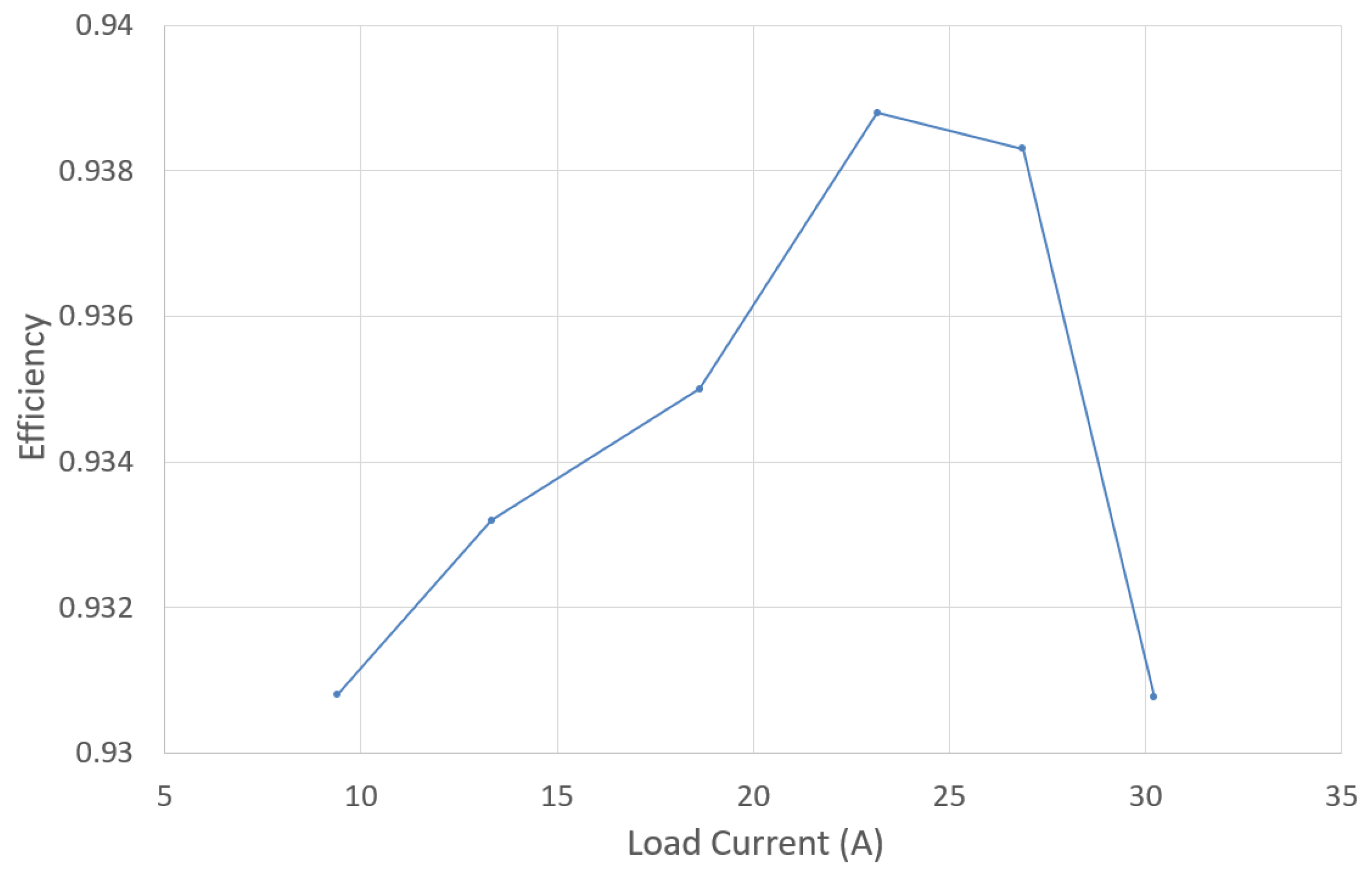 Applsci 11 11887 g0a3