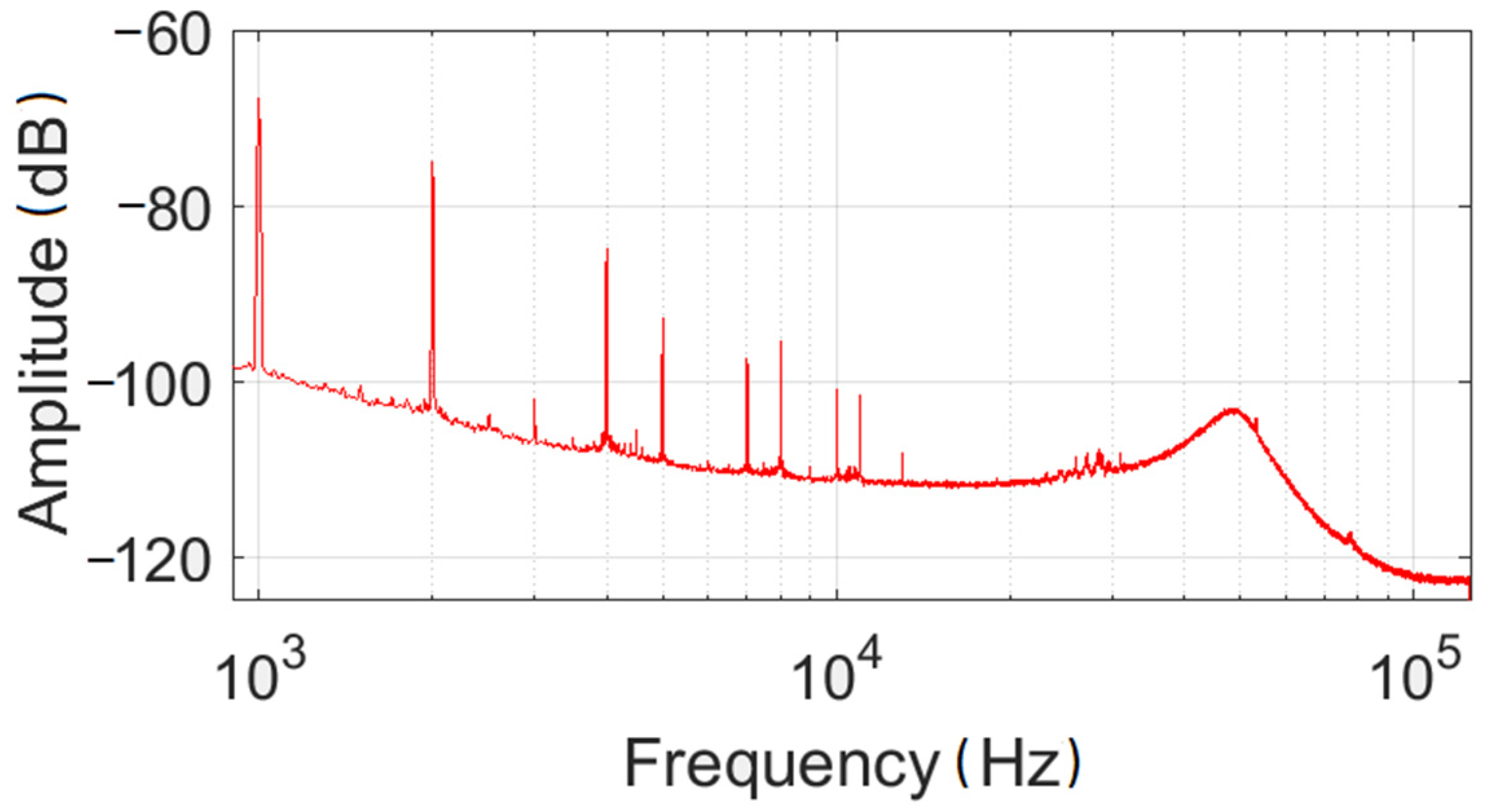 Applsci 11 11889 g004 550