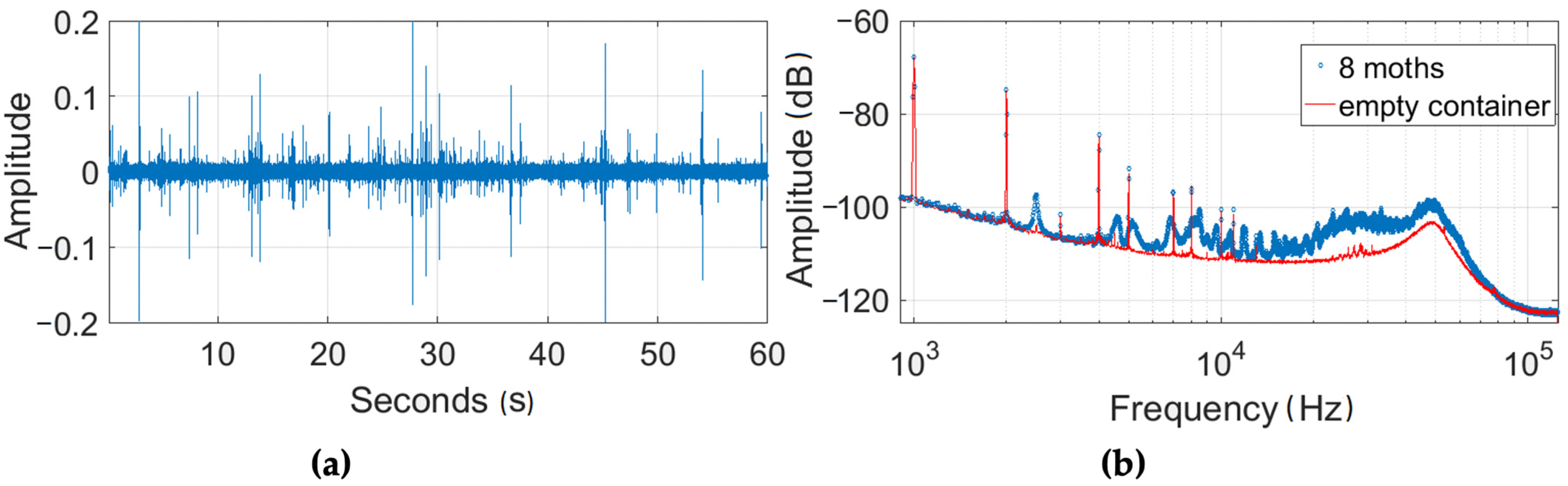 Applsci 11 11889 g005 550