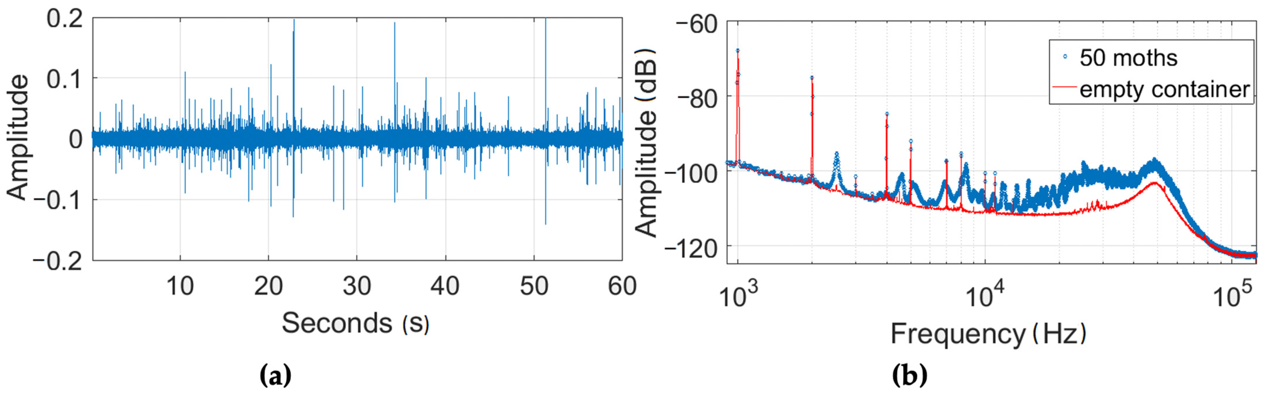 Applsci 11 11889 g006 550