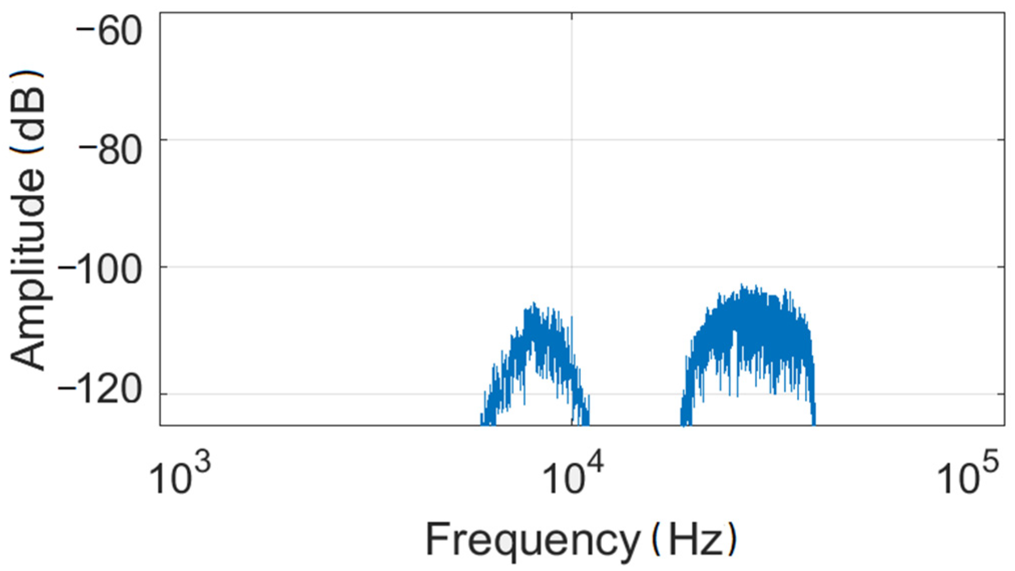 Applsci 11 11889 g007 550
