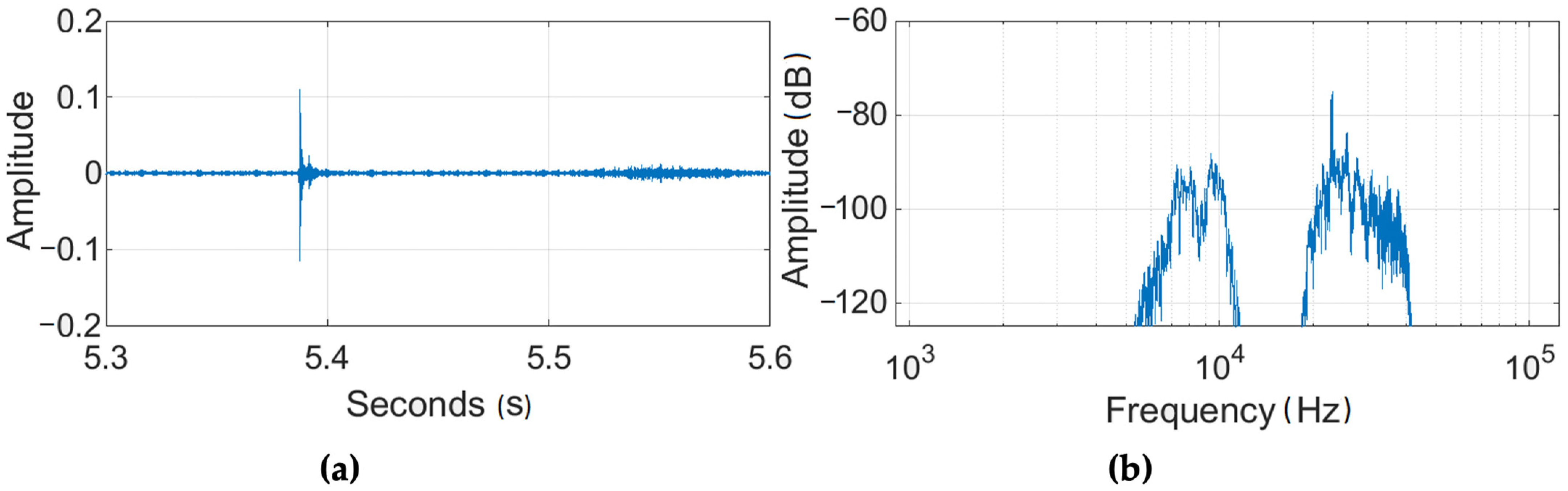 Applsci 11 11889 g008 550