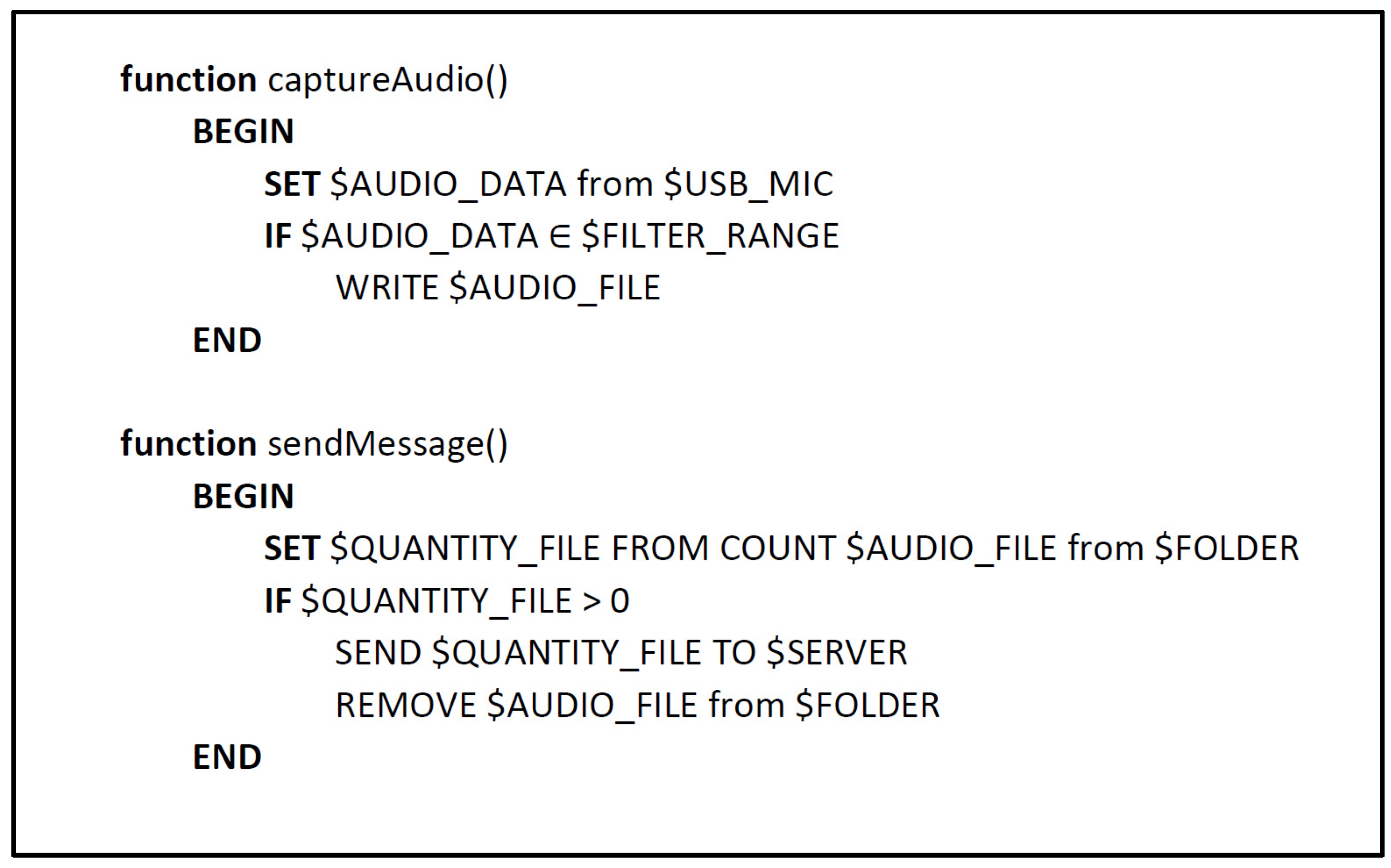 Applsci 11 11889 g010 550