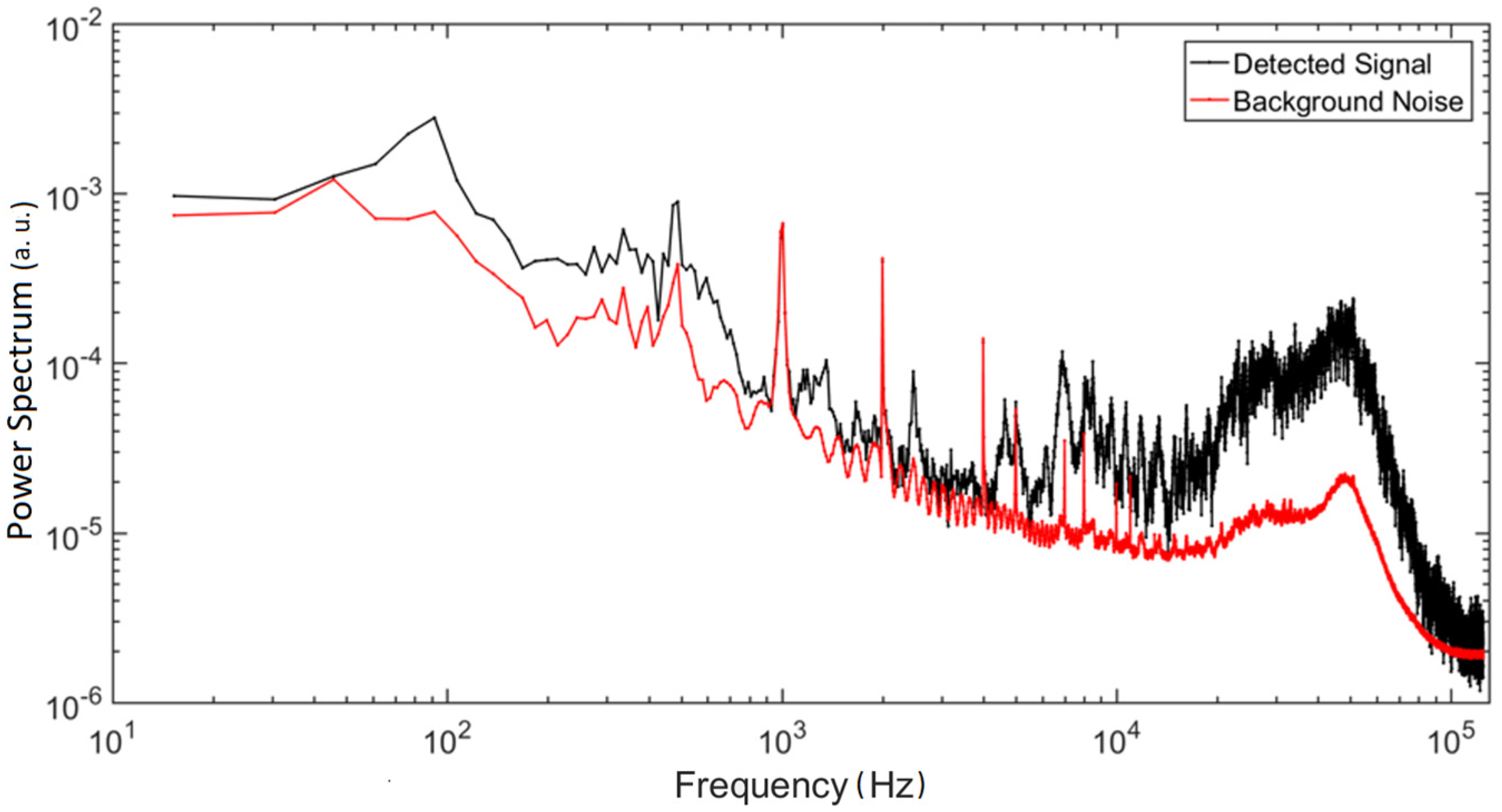 Applsci 11 11889 g011 550
