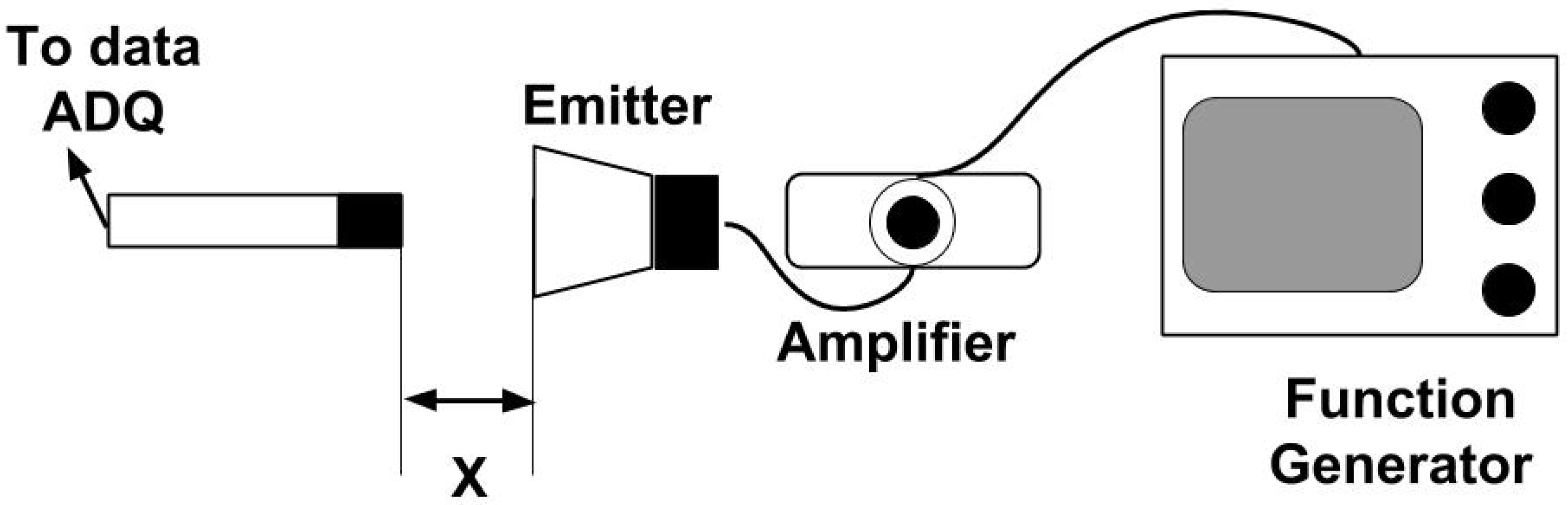 Applsci 11 11889 g012 550