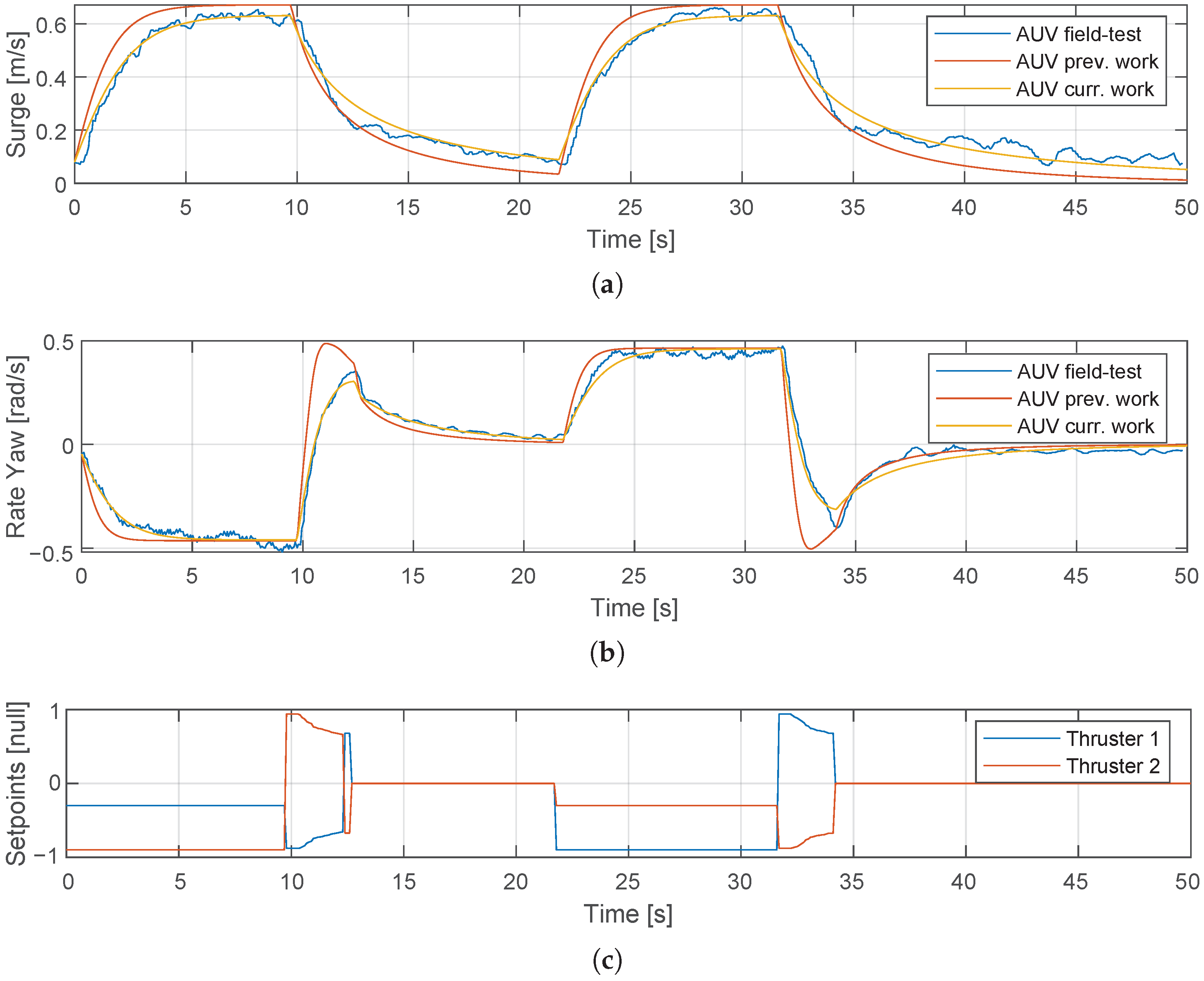Applsci 11 11891 g004 550