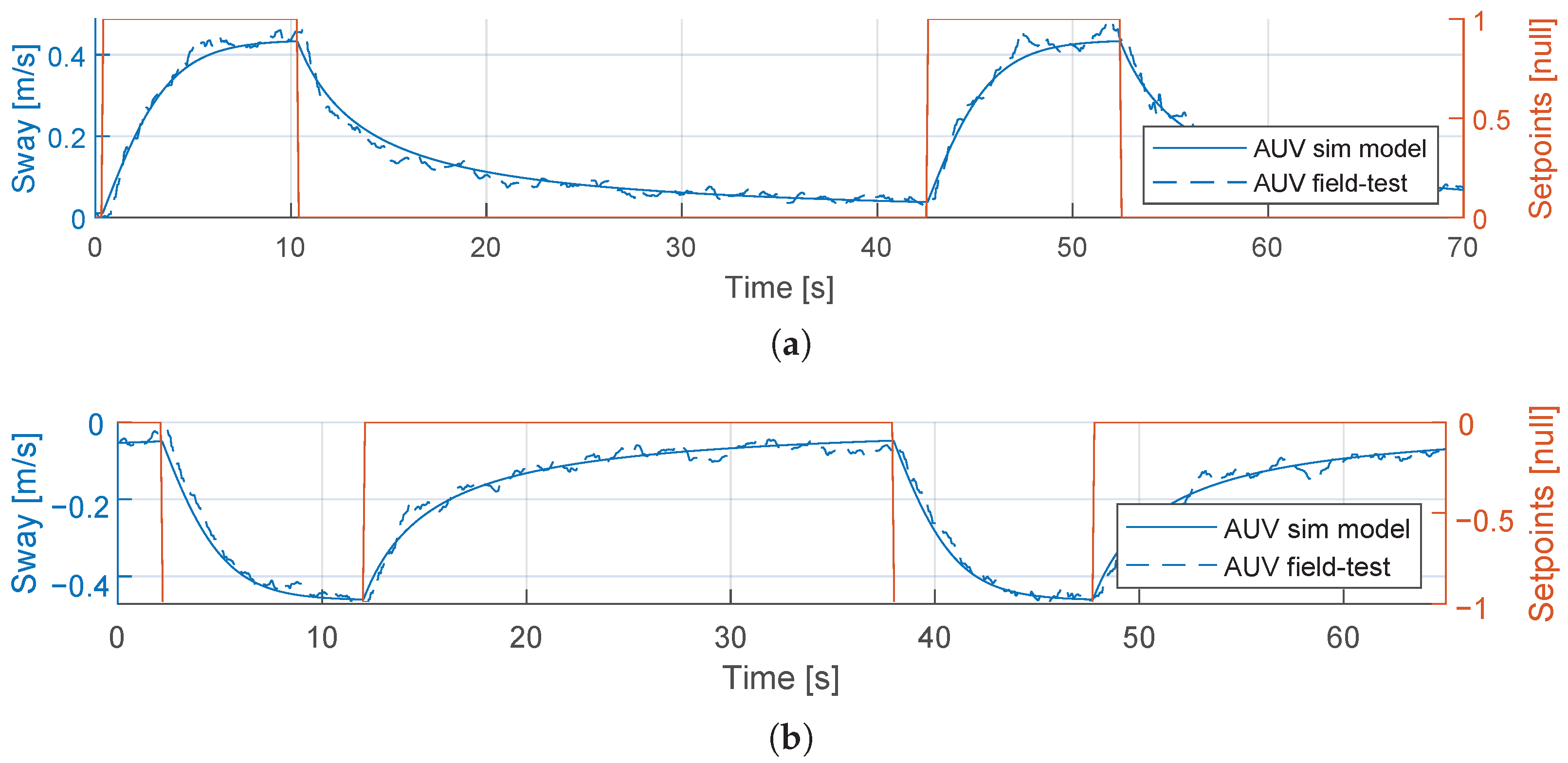 Applsci 11 11891 g005 550