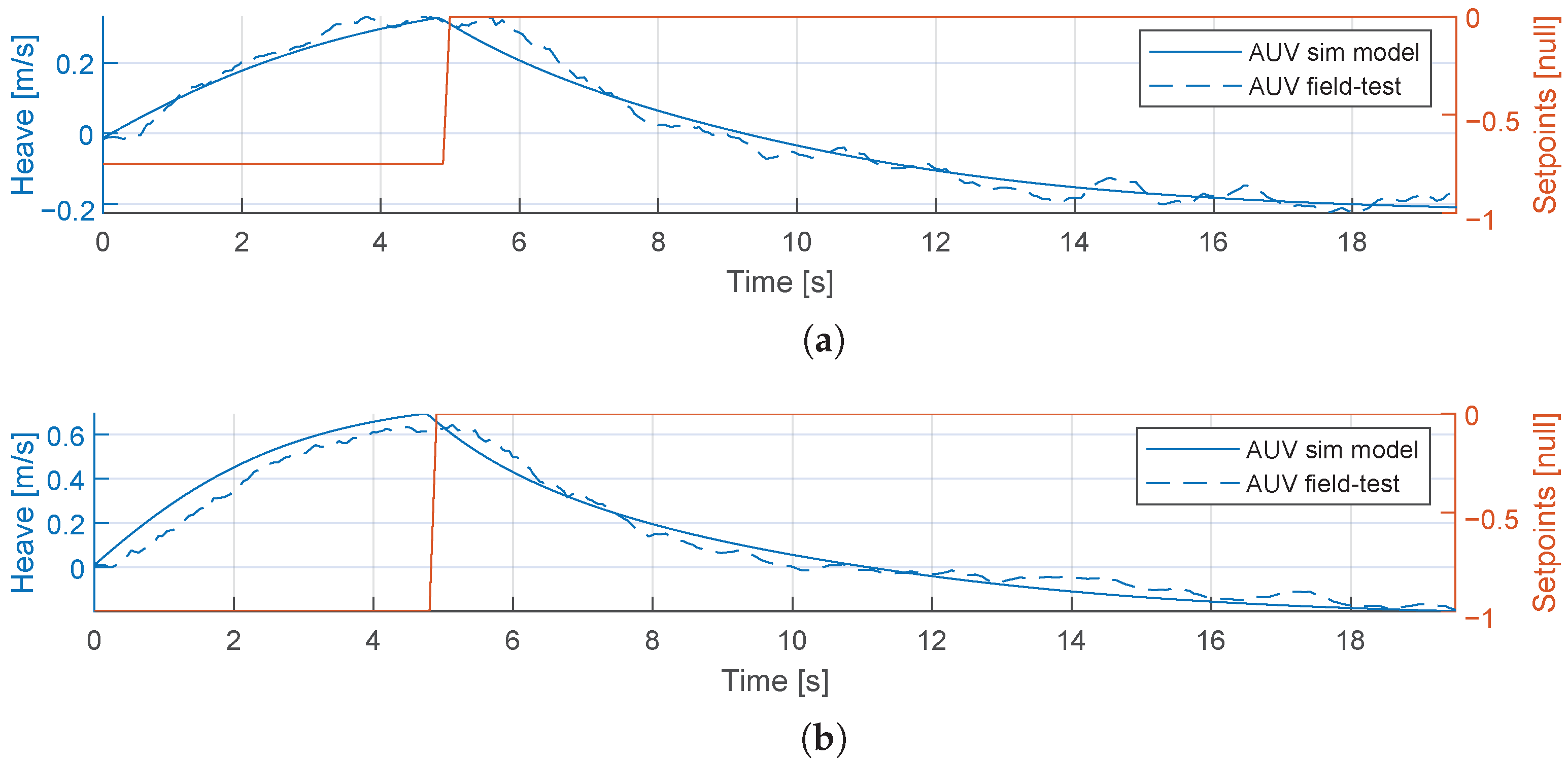 Applsci 11 11891 g006 550