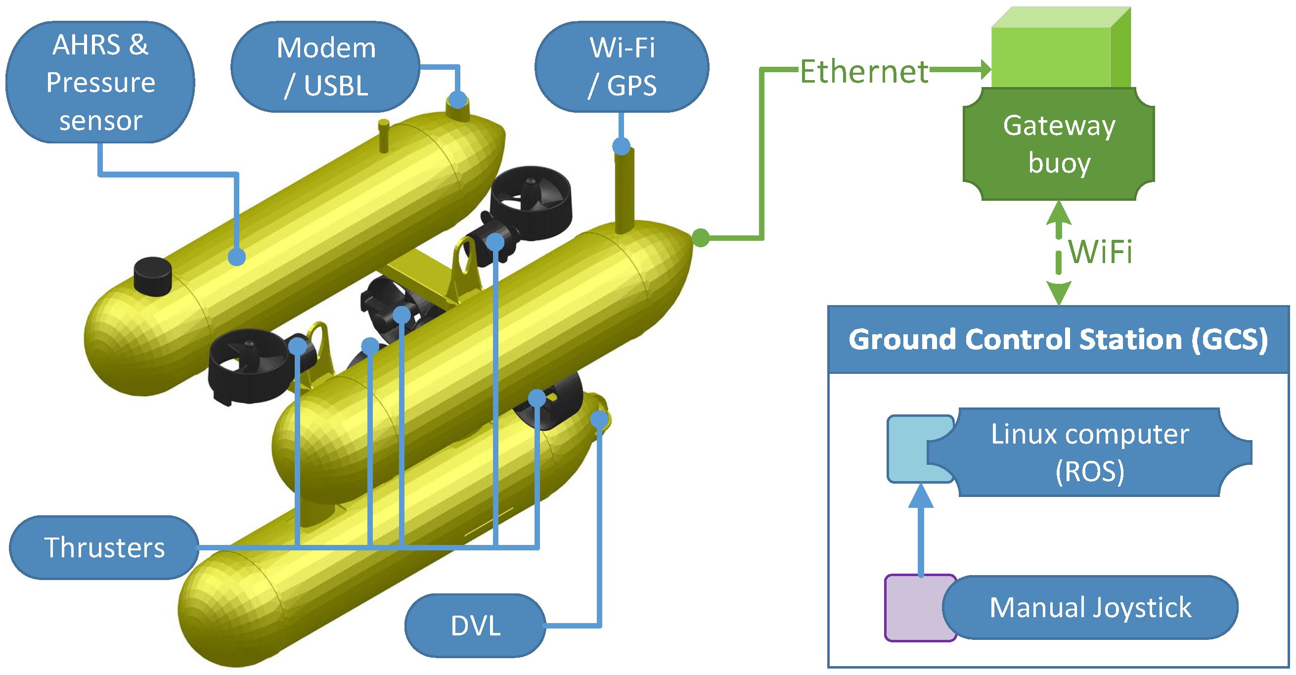 Applsci 11 11891 g010 550