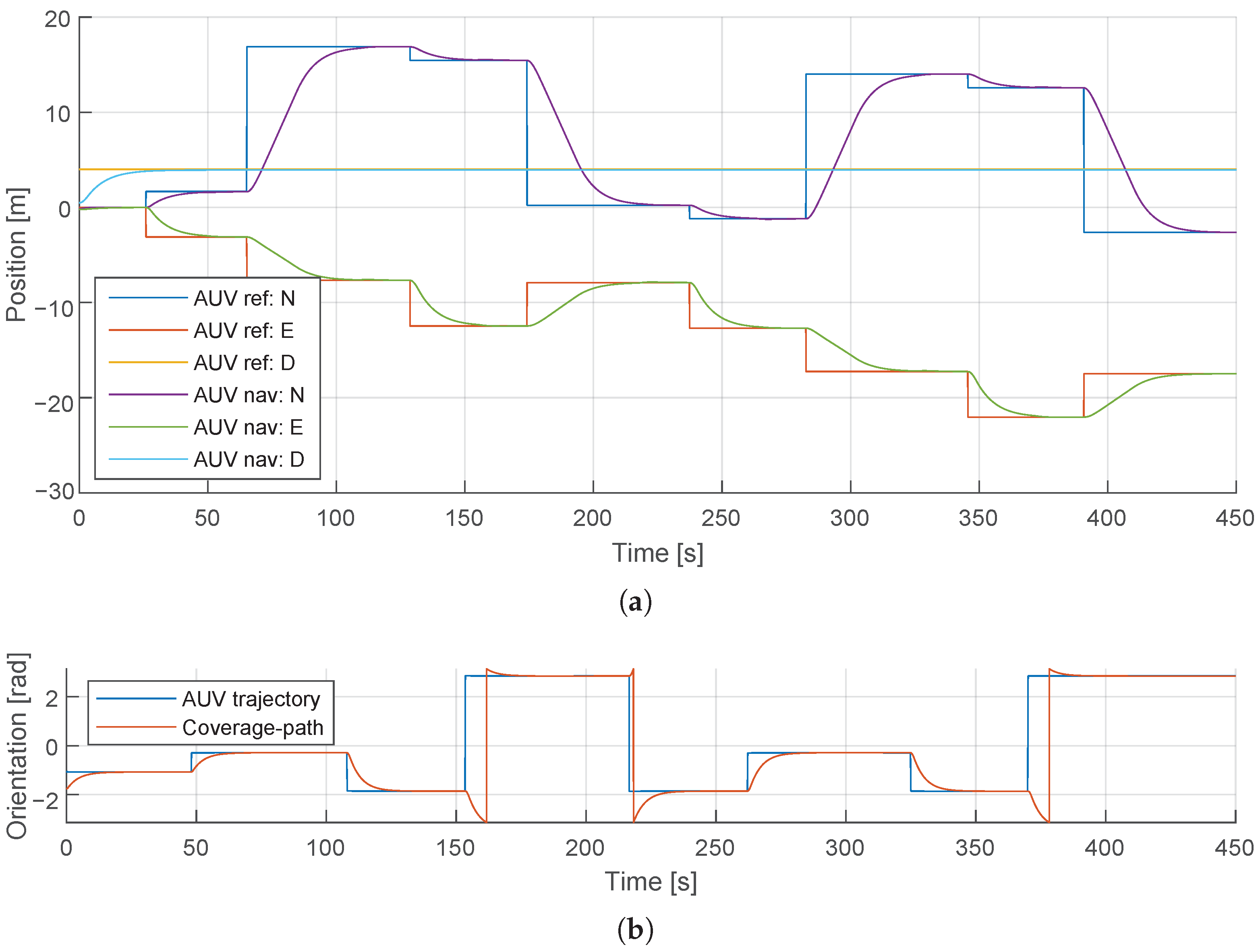 Applsci 11 11891 g011 550