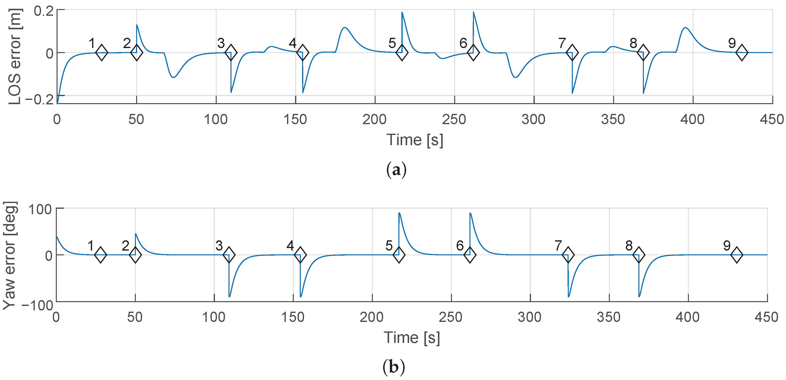 Applsci 11 11891 g012 550