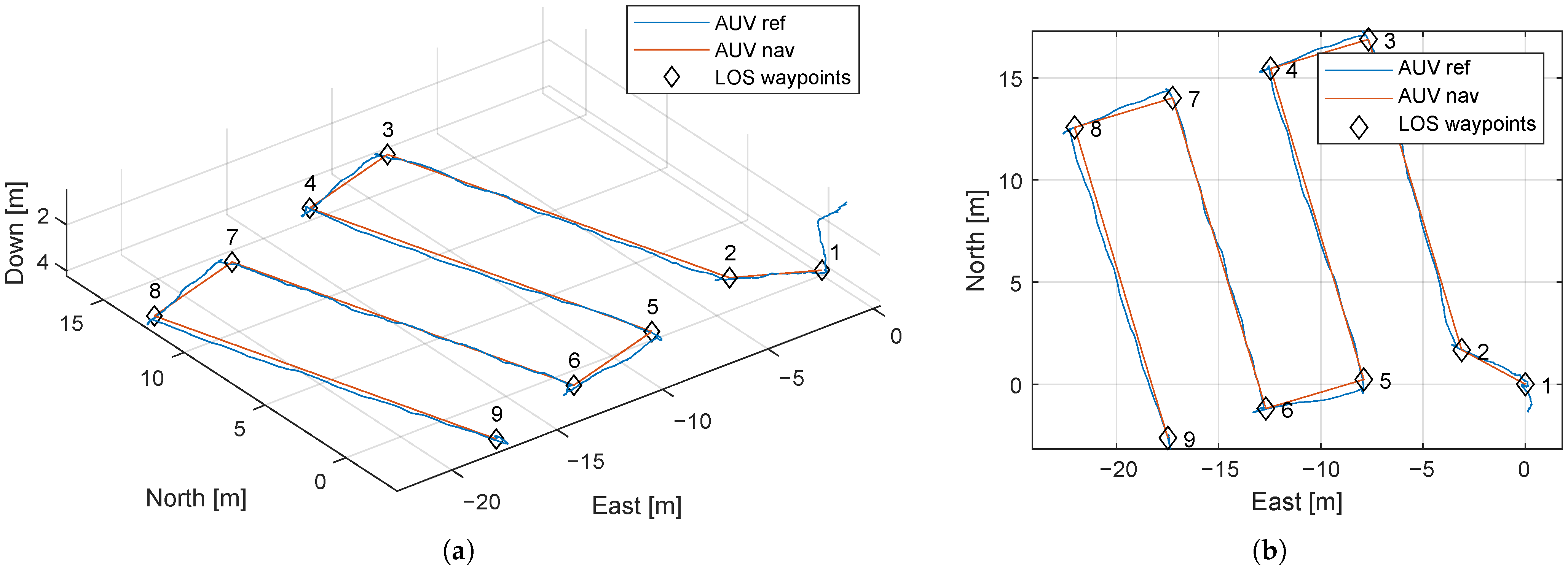 Applsci 11 11891 g014 550