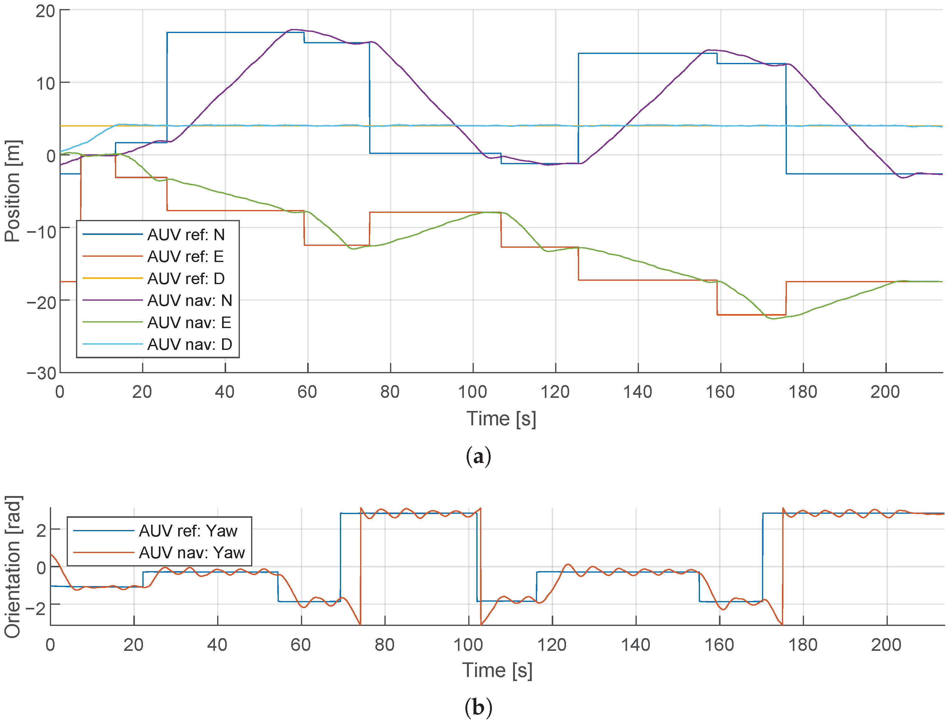 Applsci 11 11891 g015 550
