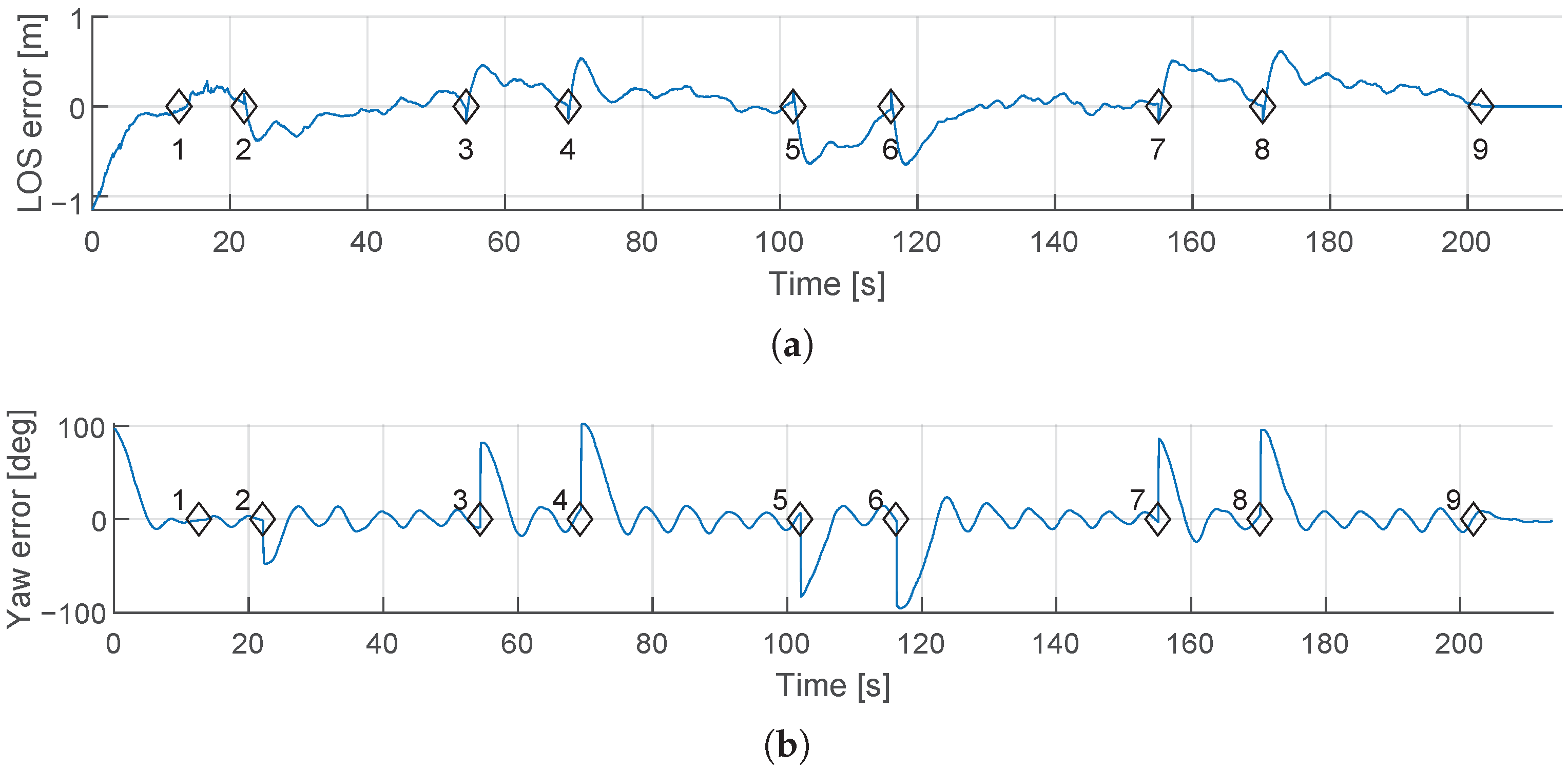 Applsci 11 11891 g016 550