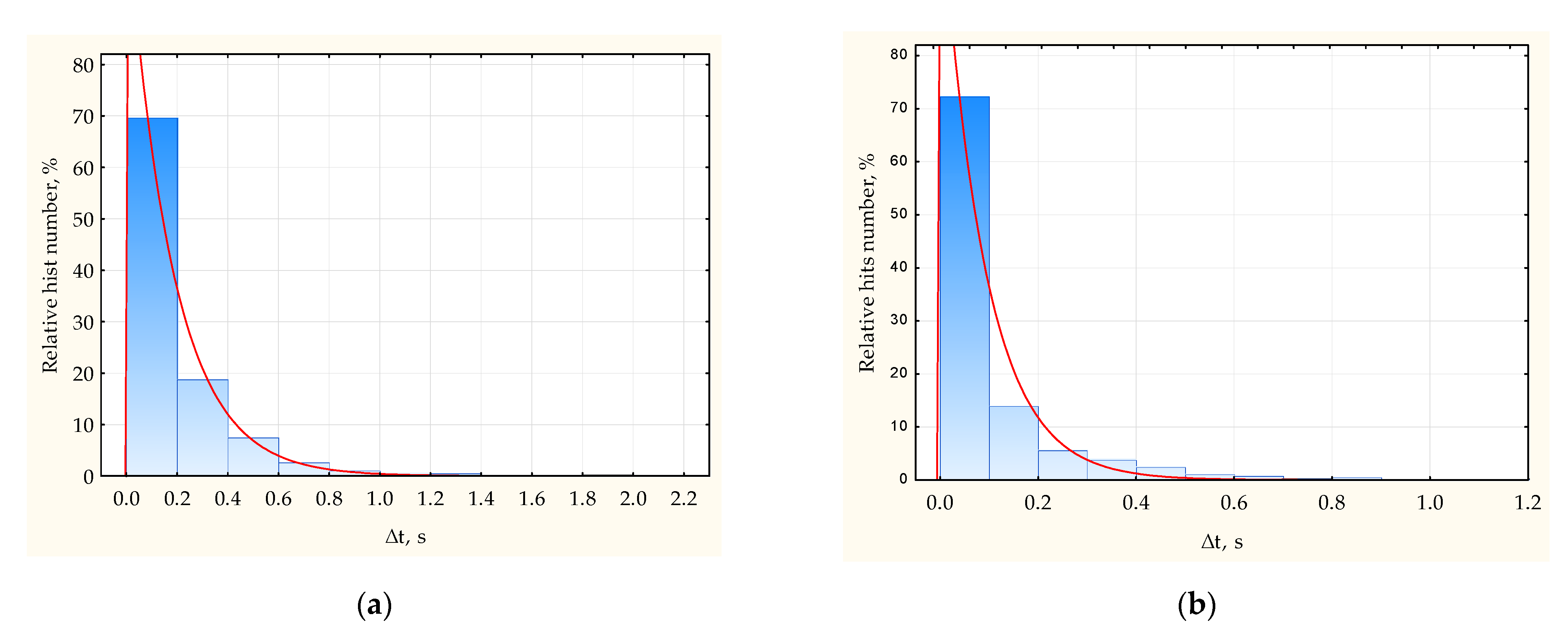 Applsci 11 11892 g007