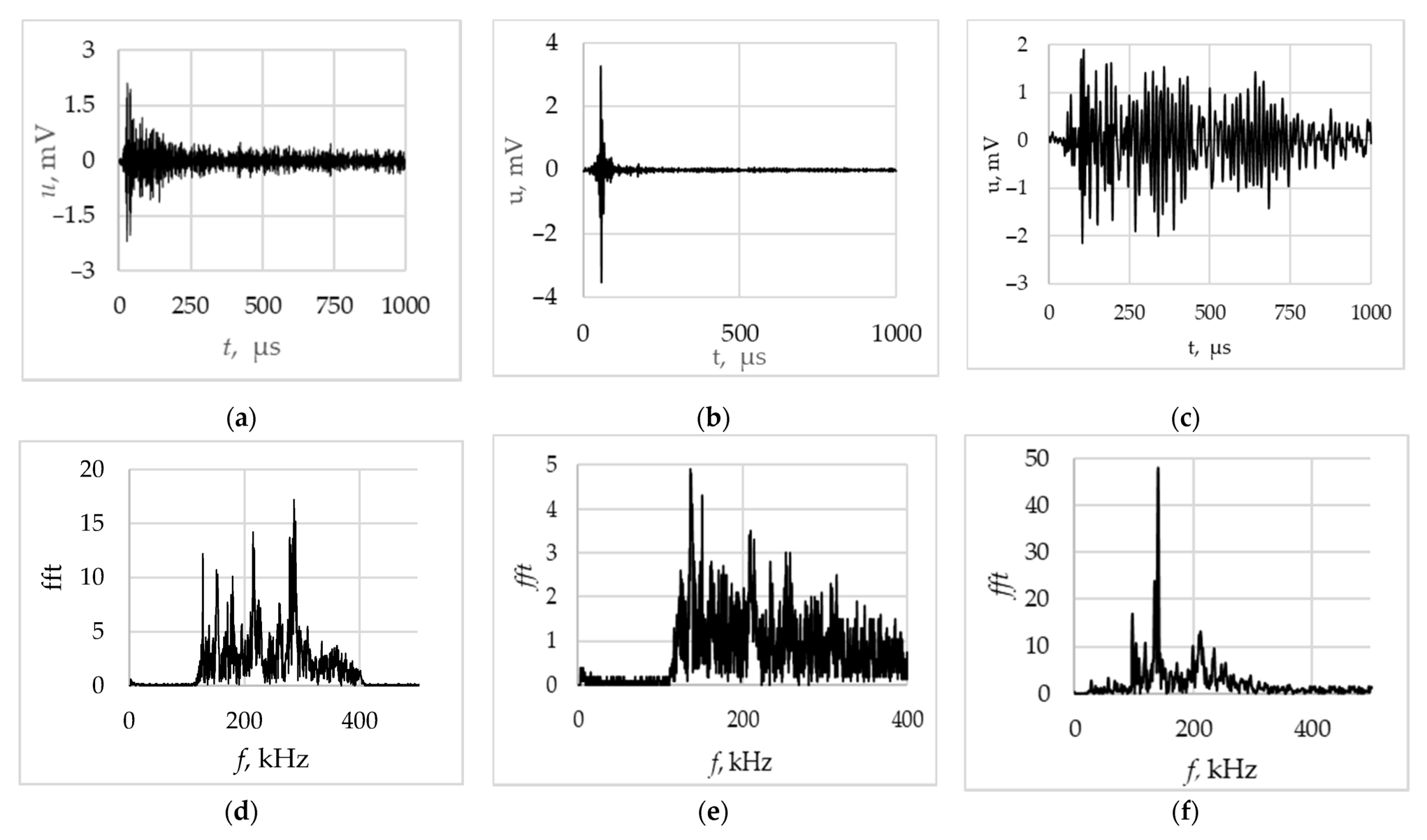 Applsci 11 11892 g010