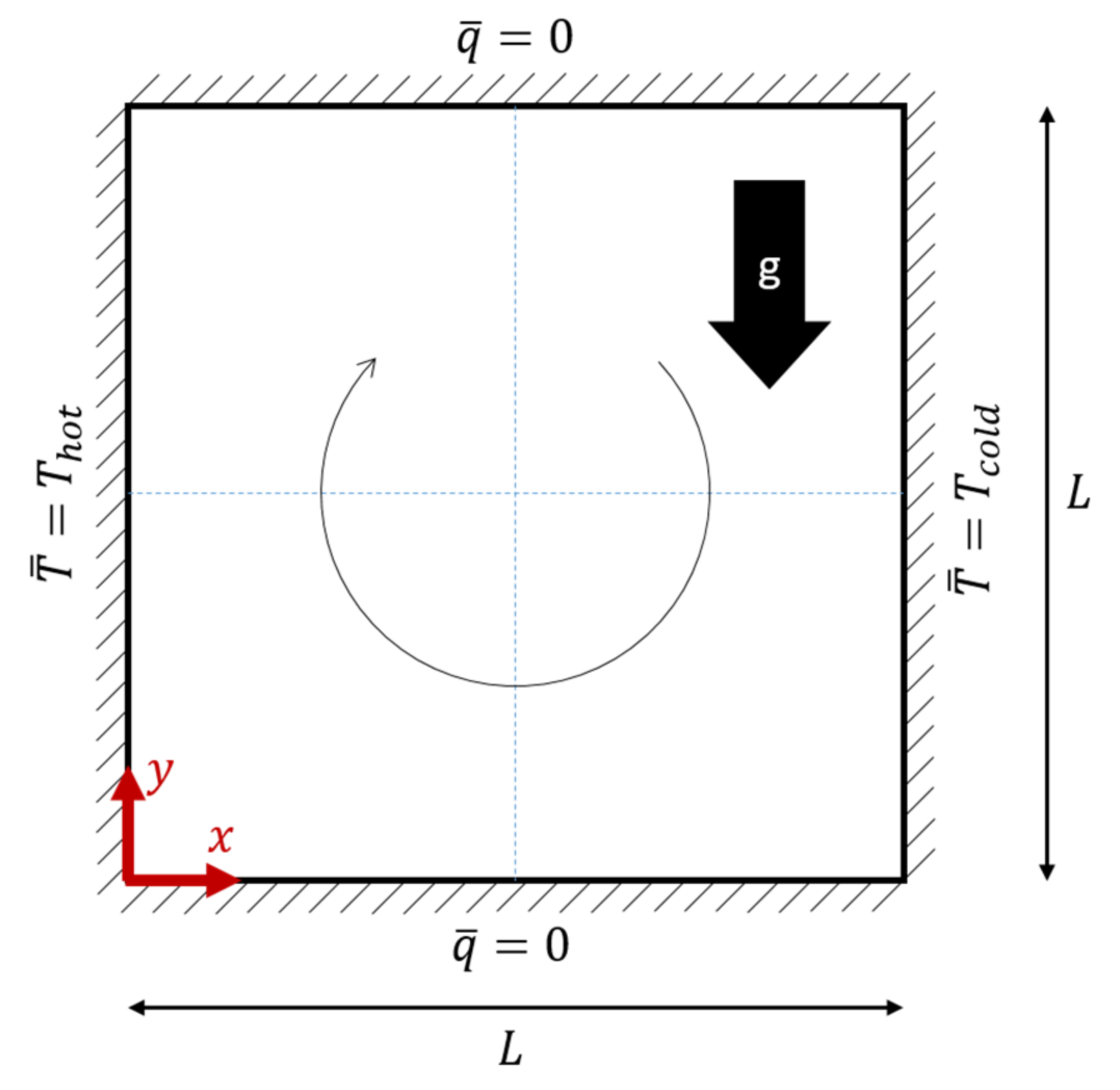 Applsci 11 11893 g002 550